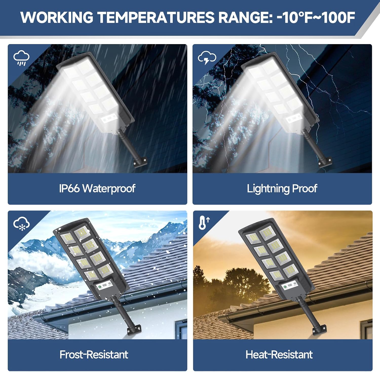 200W Solar Street Lights - Outdoor Waterproof, 12000LM LED Solar Parking Lot Lights with Dusk to Dawn, Wide Angle Motion Sensor and Remote Control (4 Pack)