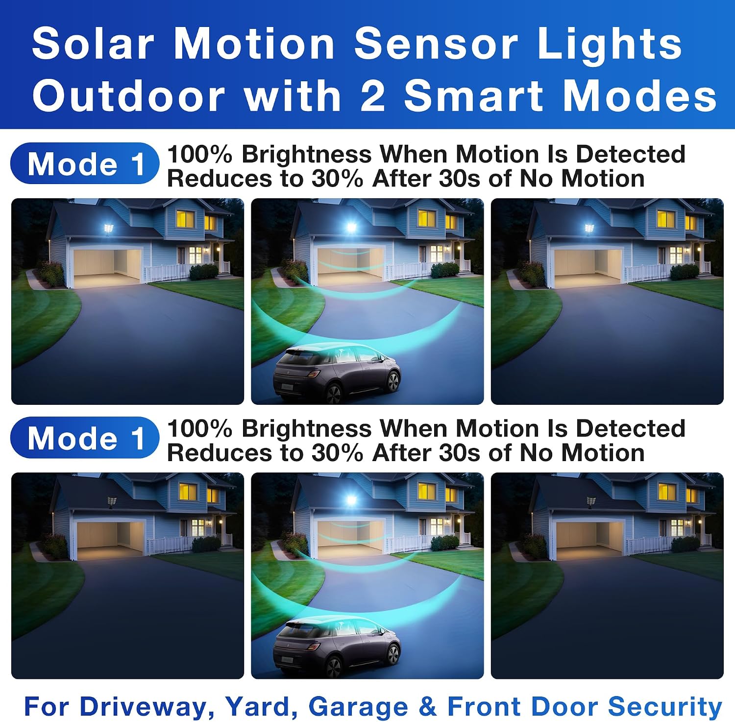 OKPRO 10000W Solar Street Lights Outdoor, IP66 Waterproof Solar Lights Outdoor with Motion Sensor & Remote, Dusk to Dawn Commercial Security Lighting for Parking Lot, Yard, Farm, Driveway (2 Pack)