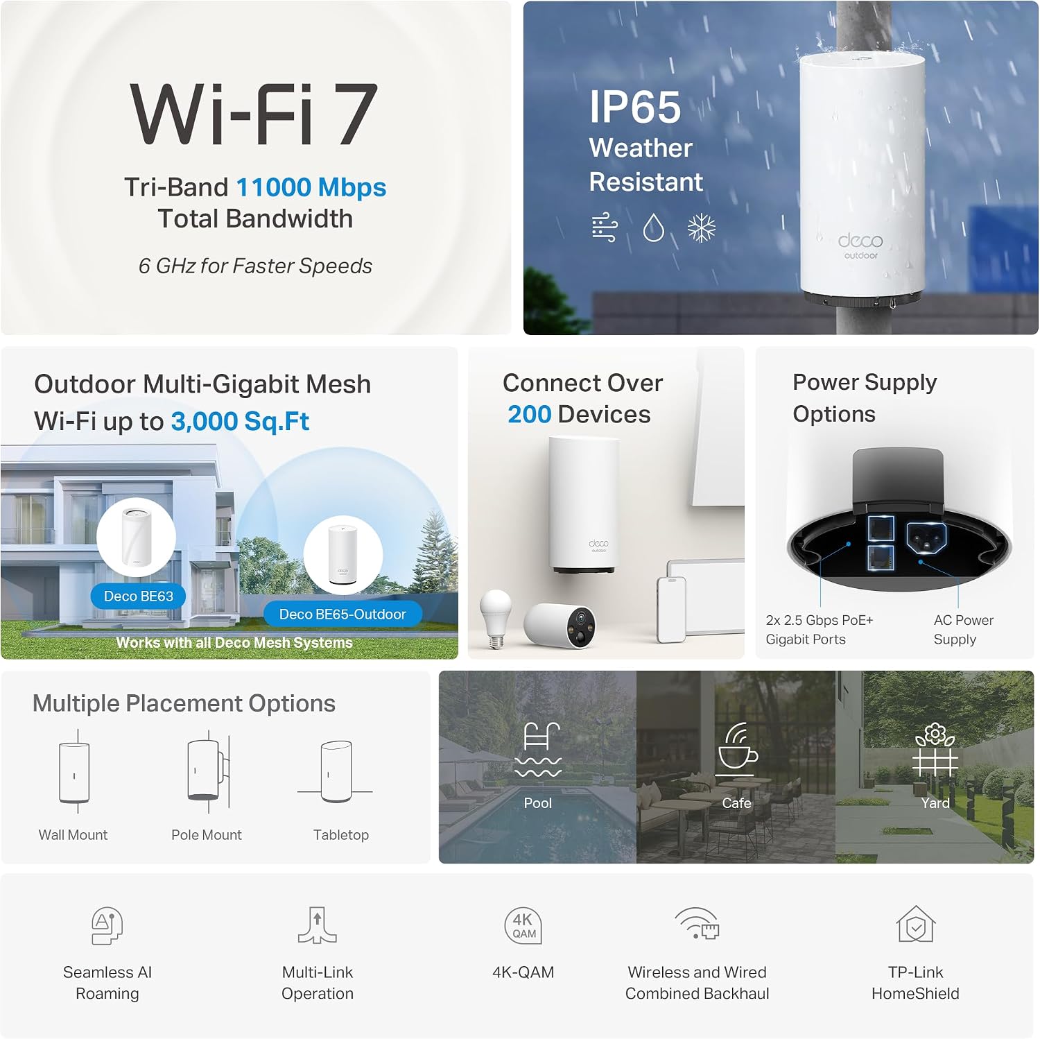 TP-Link Deco 7 Outdoor BE65 BE11000 Tri-Band Wi-Fi 7 Mesh Extender | Up to 3,000 sq.ft, 2 * 2.5G PoE+ Ports, IP65 Waterproof | Multiple Mount Options | 6 GHz, MLO, Homeshield, 320 MHz, AI-Roaming