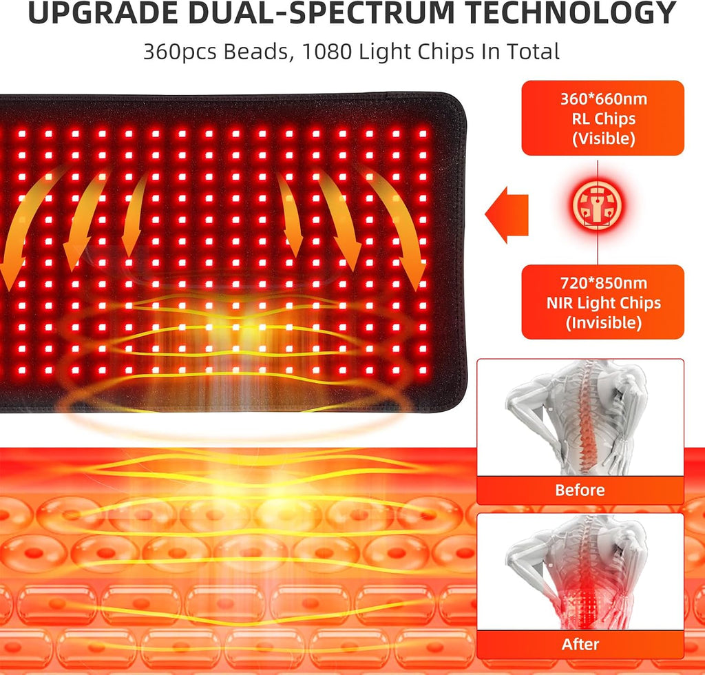 bonodave Red Infrared Light Therapy Mat for Body, 31.75' x 11.5' Red Light Pad Upgraded 3 Chips in 1 Beads 360pcs LEDs 660nm 850nm RLT Device for Body Back Shoulder Knee Joint Pain Relief, Ideal Gift
