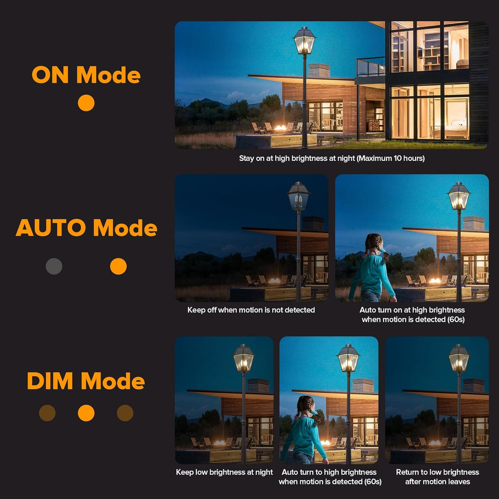 LUTEC Outdoor Solar Lamp Post Light with Motion Sensor, Dusk to Dawn Waterproof Pole Light with Three Modes, Exterior Vintage Black Solar Powered Street Light Fixtures for Garden, Patio, Pathway, Yard
