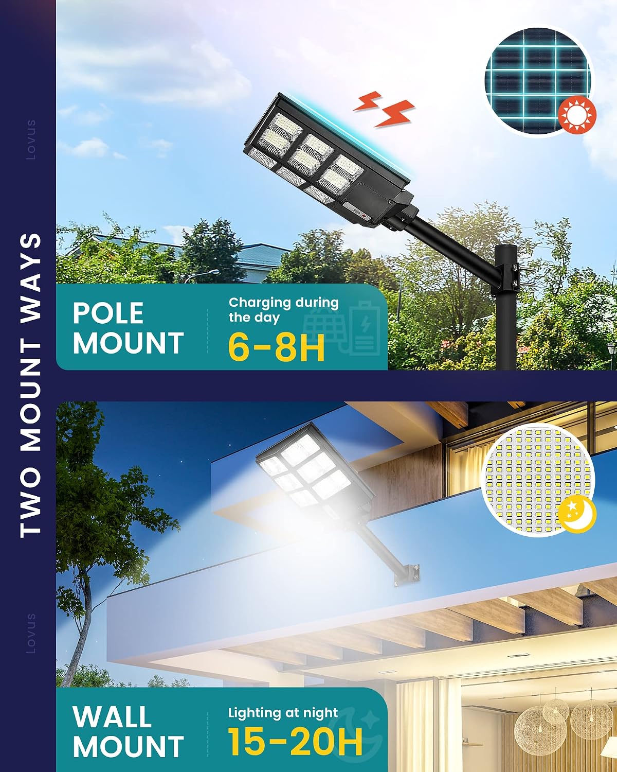 6000W 600000LM Solar Street Lights Outdoor Waterproof, IP67 LED Security Flood light with Motion Sensor, Dusk to Dawn Solar Lights Outdoor for Outside, Parking Lot, Yard, Garage, Remote Control, 2PCS