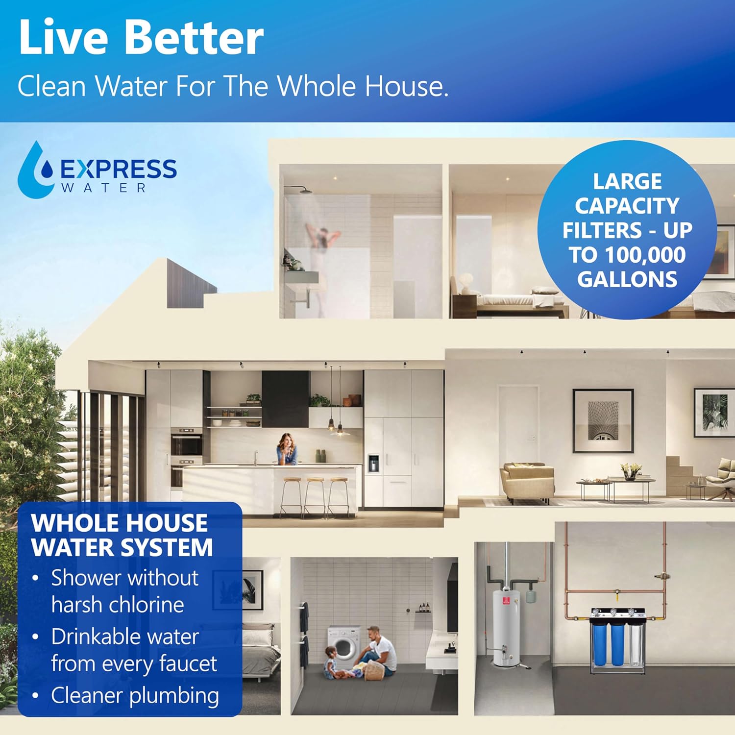 Express Water Whole House Water Filter System | HEAVY METAL | 3 Stage Water Purifier Whole Home, Heavy Metal Filter Produces Overachieving H2O, Targets Lead, Arsenic, Chromium, Reduces Chlorine