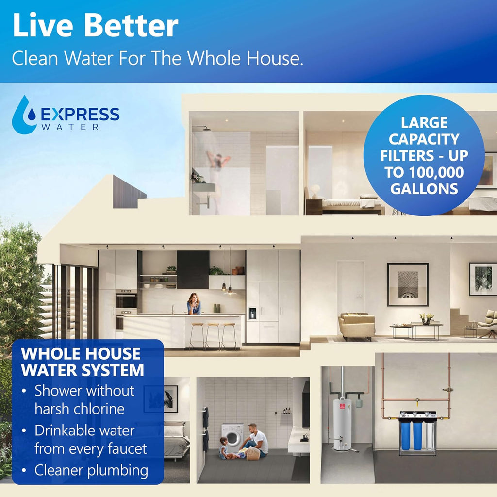 Express Water Whole House Water Filter System | ESSENTIAL | 3 Stage Whole Home Filter, Top-Tier Filters Produce Overachieving H2O, Significantly Reduces Chlorine & Sulfur Smell/Taste, Healtheir Skin