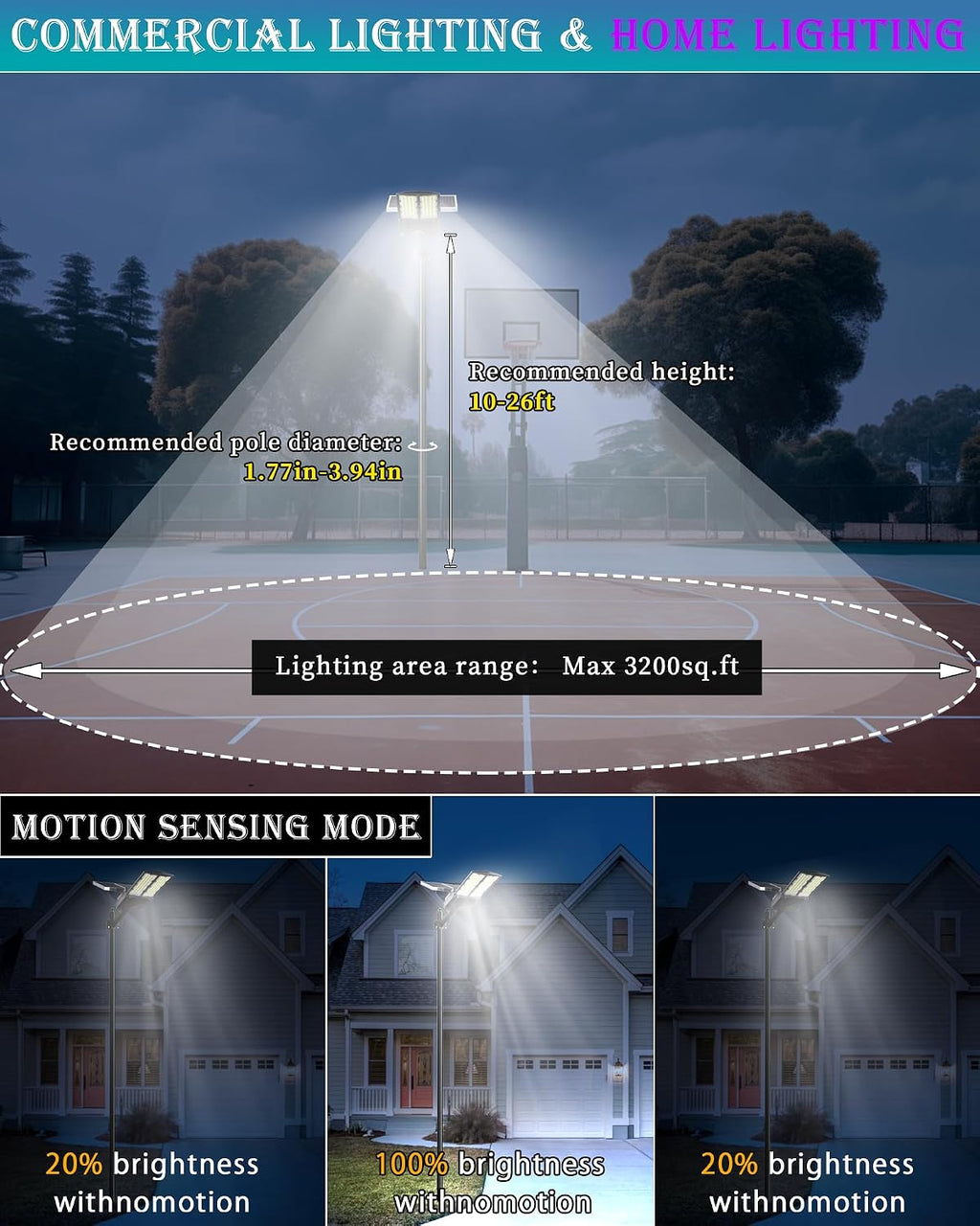 Gefolly SL-7500W Solar Street Lights Outdoor, 400000LM Commercial Parking Lot Light Dusk to Dawn IP67 Waterproof 6500K Security Flood Lights with Motion Sensor Lamp for Yard, Road