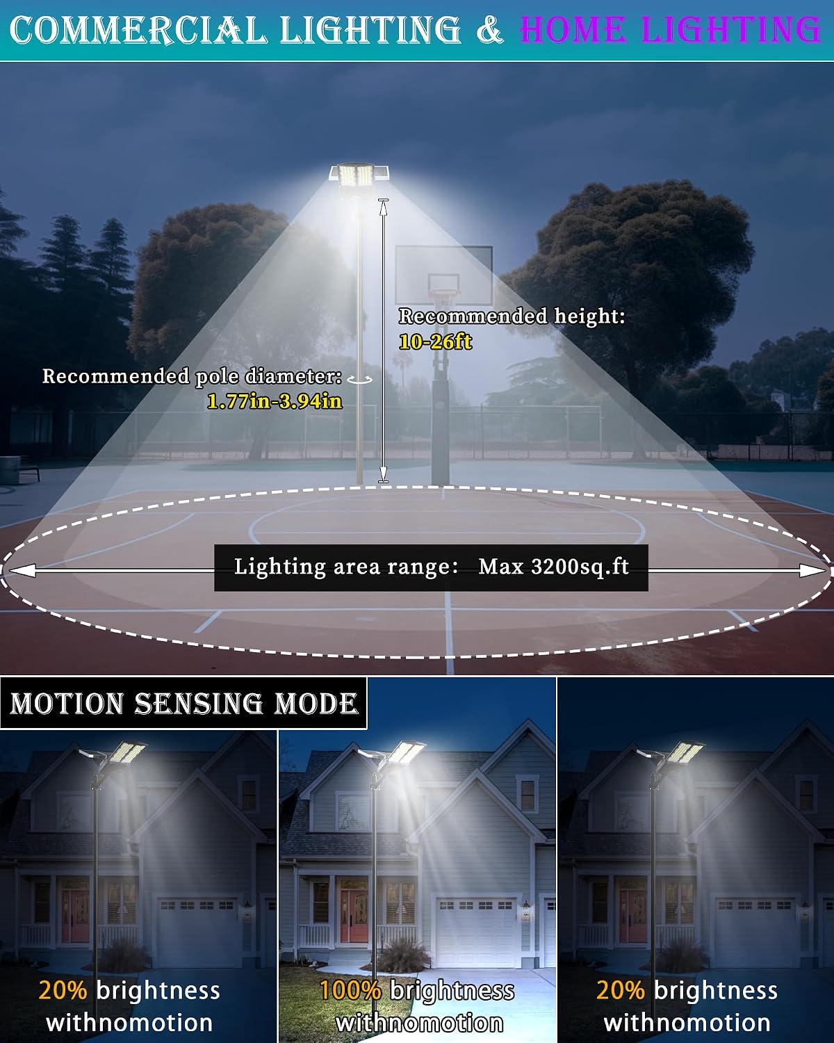 Gefolly SL-7500W Solar Street Lights Outdoor, 400000LM Commercial Parking Lot Light Dusk to Dawn IP67 Waterproof 6500K Security Flood Lights with Motion Sensor Lamp for Yard, Road