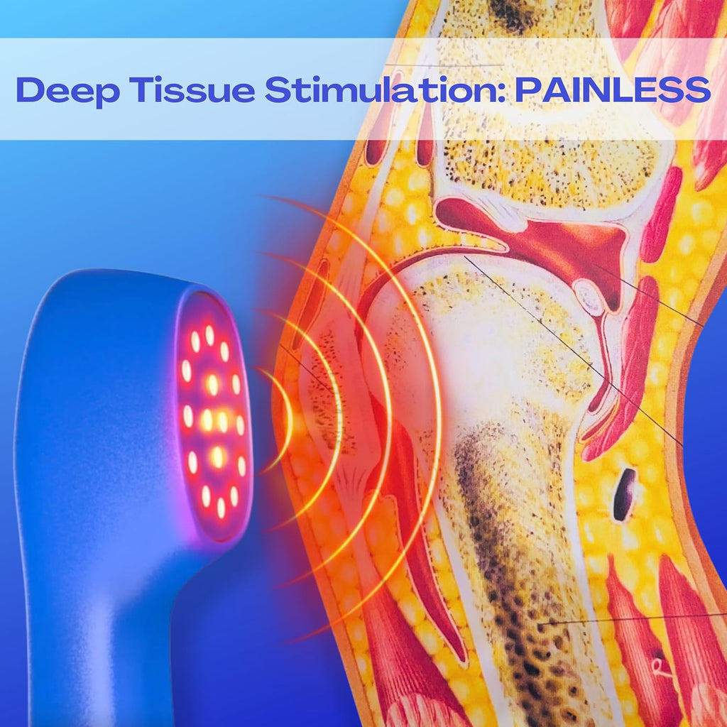 DEEP RED/NIR Plus – Shine Relief – Red & Near Infrared Light Therapy Device 660nm & 850nm for Skin Health, Joint Pain Relief & Deep Tissue Muscle Recovery | All-in-One Professional Device for Home Use