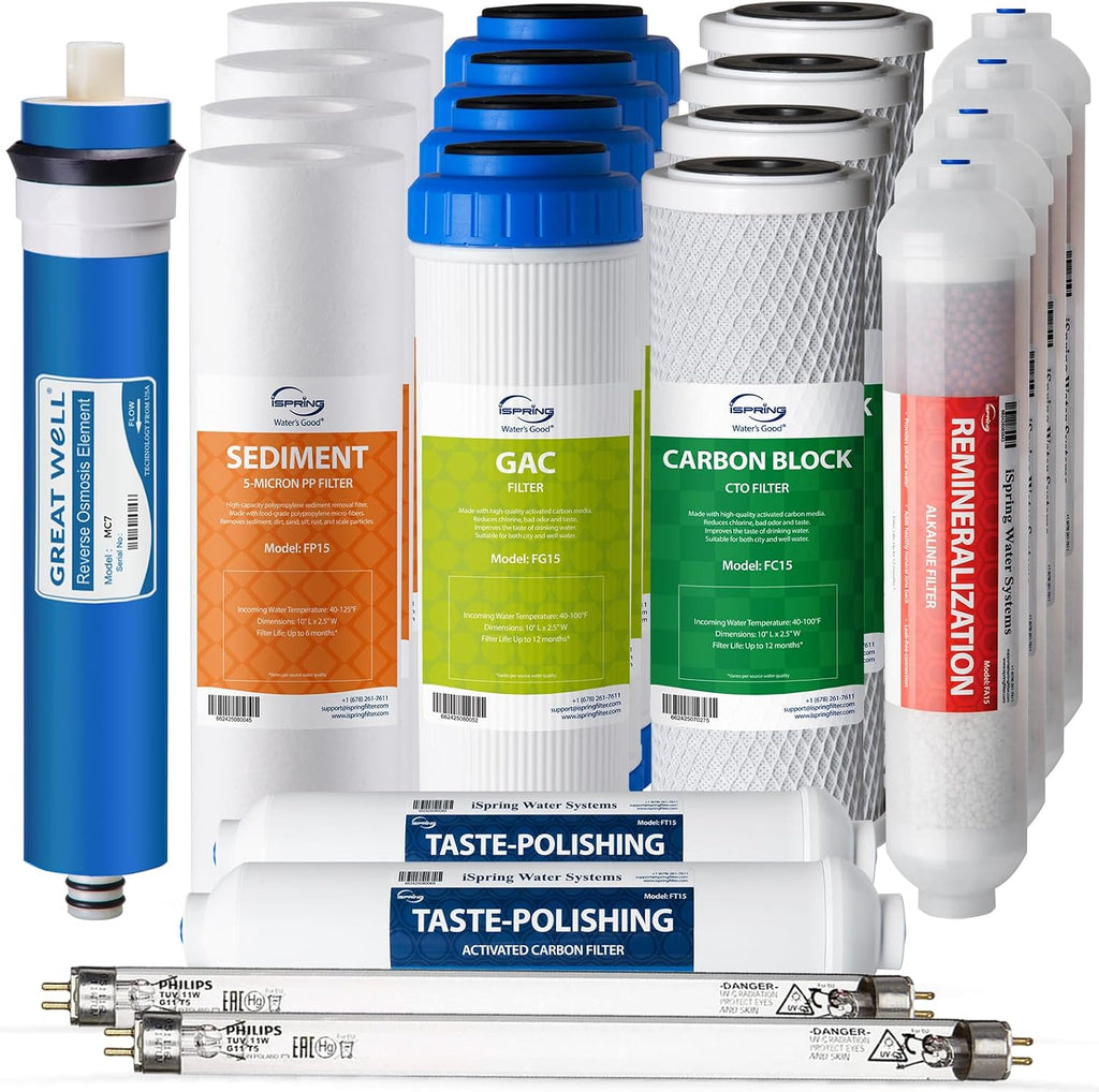 iSpring F21KU75 NSF Certified 2-Year Reverse Osmosis Water Filter Replacement Cartridge Set for 7-Stage 75 GPD RO Water Filtration Systems w/Alkaline Mineral & UV Filters, 21 Piece