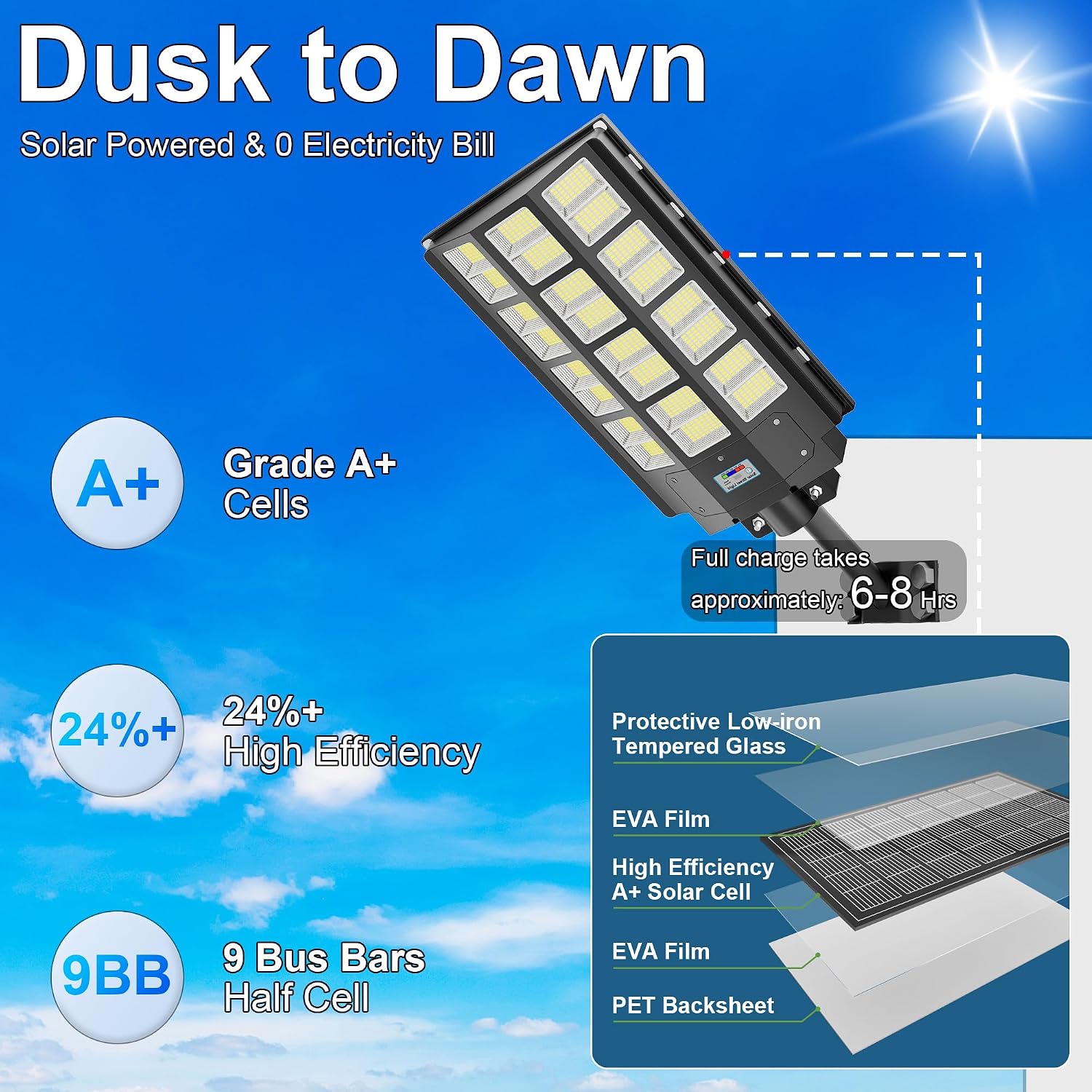Solar Street Light, 8000W 7000K 480000LM 1152pcs LED Solar Parking Lot Lights Dusk to Dawn, Solar Flood Light Wide Angle Motion Sensor and Remote Control for Area Lighting Yard 2-Pack
