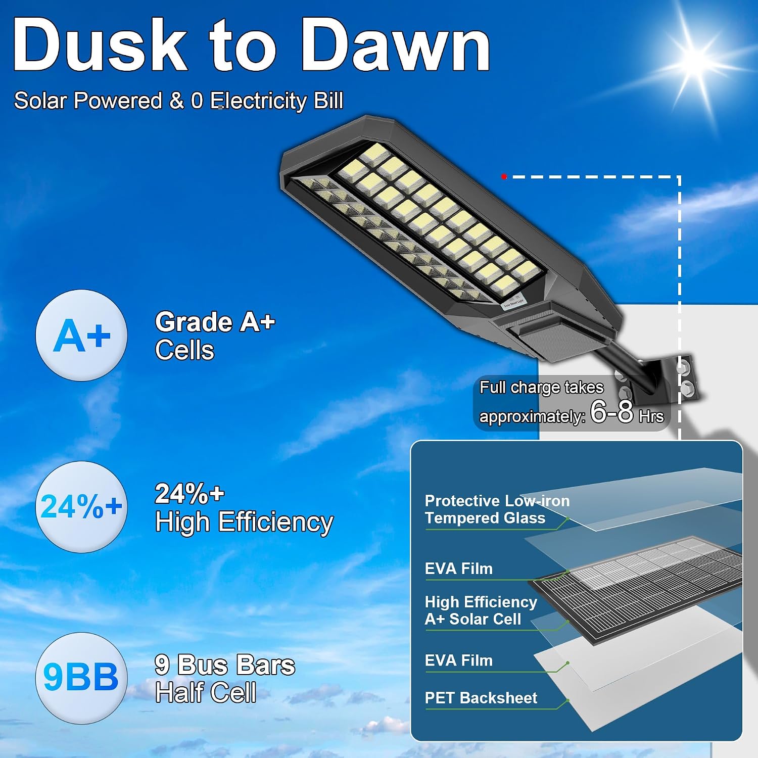 2-Pack 10000W Solar Street Light - 600000 Lumens, Dusk-to-Dawn, Waterproof, Ideal for Commercial & Outdoor Parking Lots - Energy-Efficient Solar-Powered, 3-Year Warranty