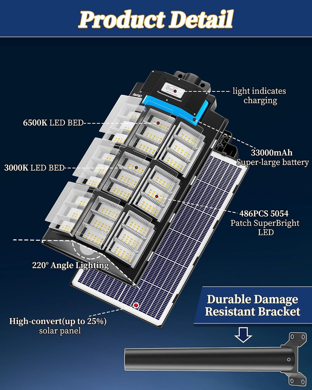 Ofuray Solar Street Lights Outdoor,Solar Security Flood Lights Parking Lot Lights Commercial Dusk to Dawn, 6500k Waterproof Led with Remote Control Motion for Street,Court,Barn (Of-7200W 600000Lm)