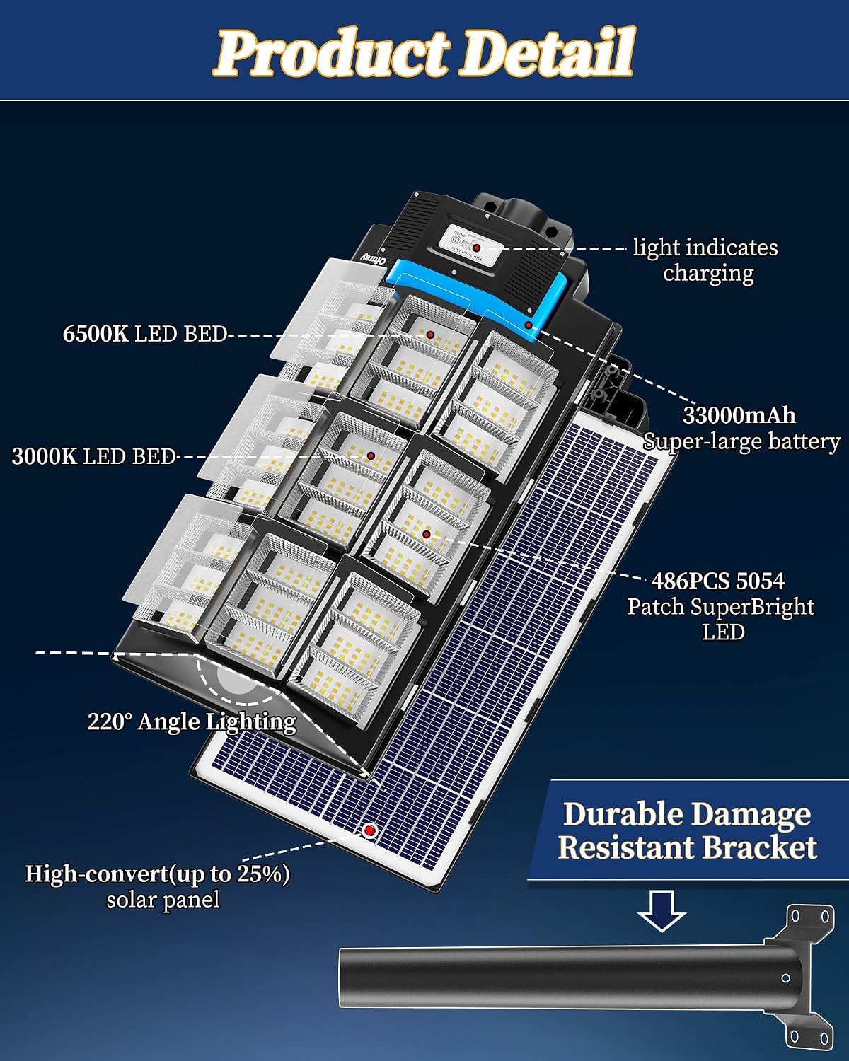 Ofuray Solar Street Lights Outdoor,Solar Security Flood Lights Parking Lot Lights Commercial Dusk to Dawn, 6500k Waterproof Led with Remote Control Motion for Street,Court,Barn (Of-7200W 600000Lm)