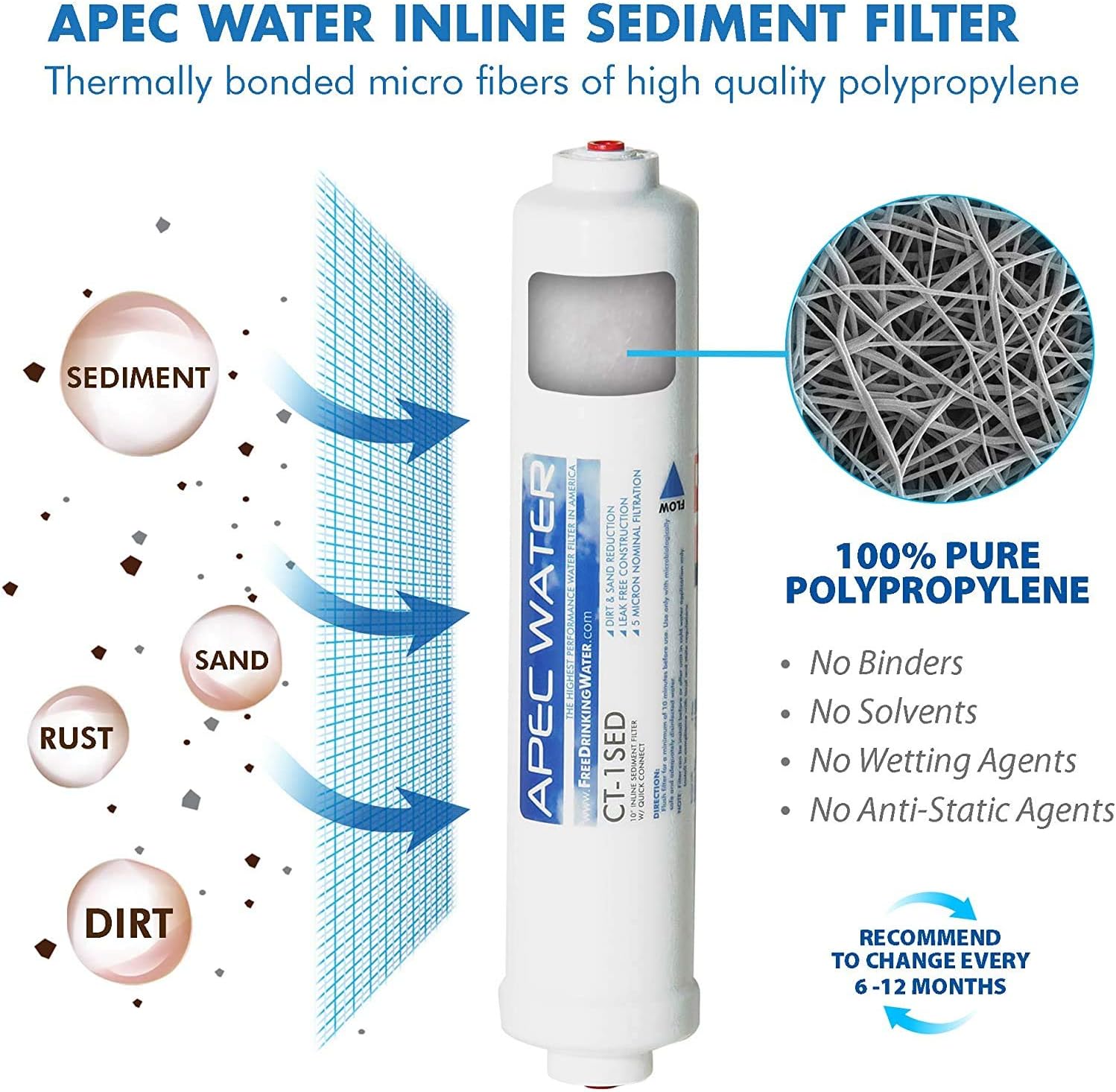 APEC Water Systems Filter-MAXCTOP US Made 90 GPD Complete Replacement Filter Set for Ultimate Series Countertop Reverse Osmosis Water Filter System