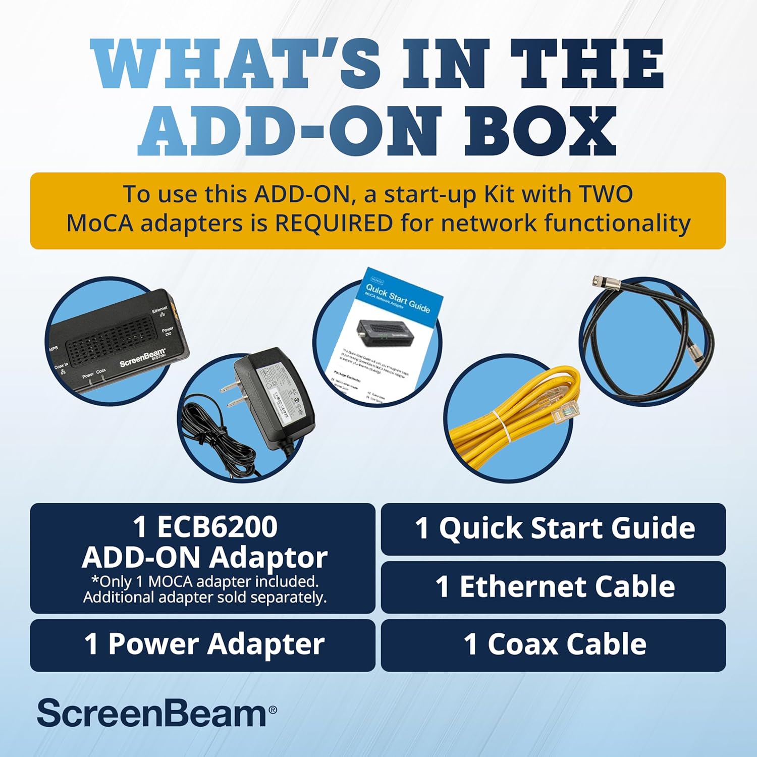 ScreenBeam Bonded MoCA 2.0 Network Adapter for High Speed Internet, Ethernet Over Coax - Starter Kit (Model: ECB6200K02)