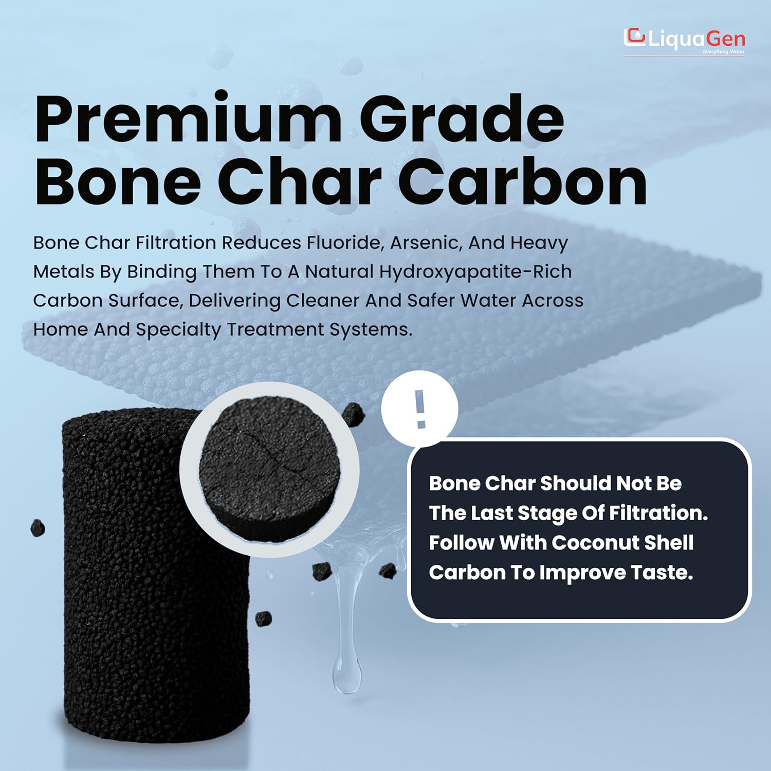 LiquaGen Bone Char Water Filter Replacement Cartridge – Helps Reduce Fluoride – Universal Refillable Filter for Whole House & Drinking Water – 2.5x10, 2.5x20, 4.5x10, 4.5x20 (1, 2.5' x 20')