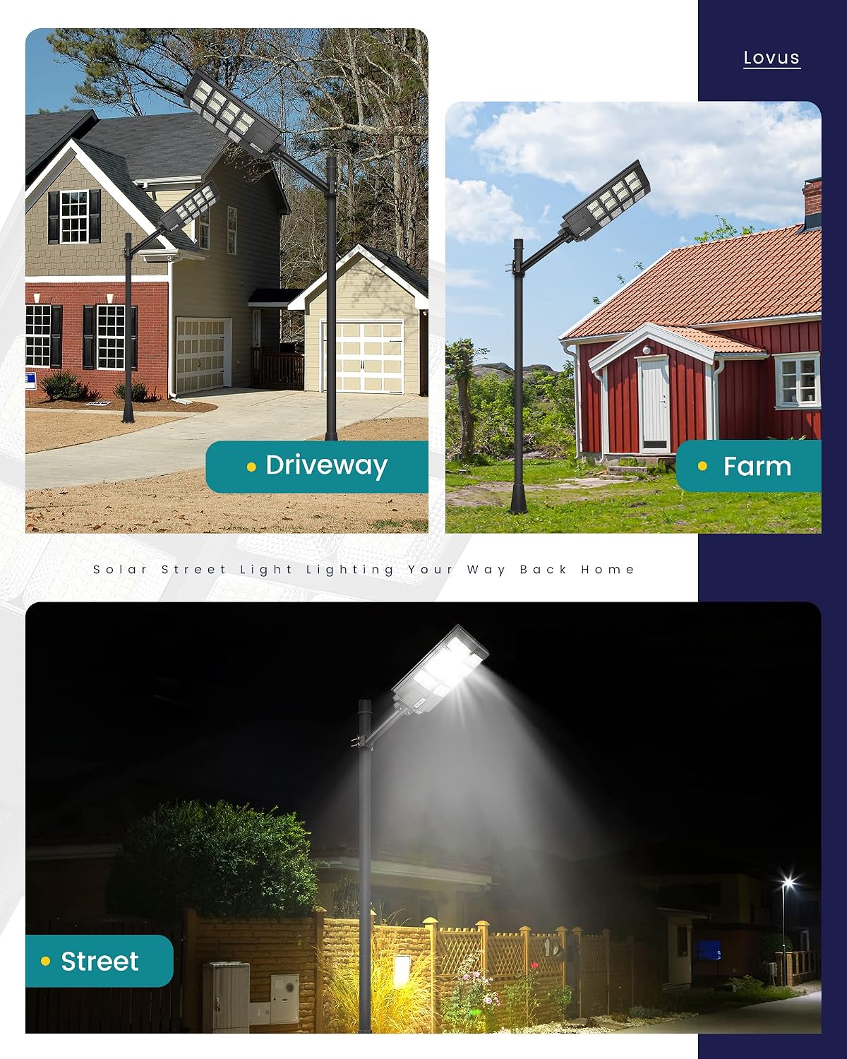 Lovus 2Pack LED Solar Street Lights Outdoor, 8000W 800000LM Parking Lot Lights Dusk to Dawn with Motion Sensor, Commercial Flood Security Light Solar Powered for Garage