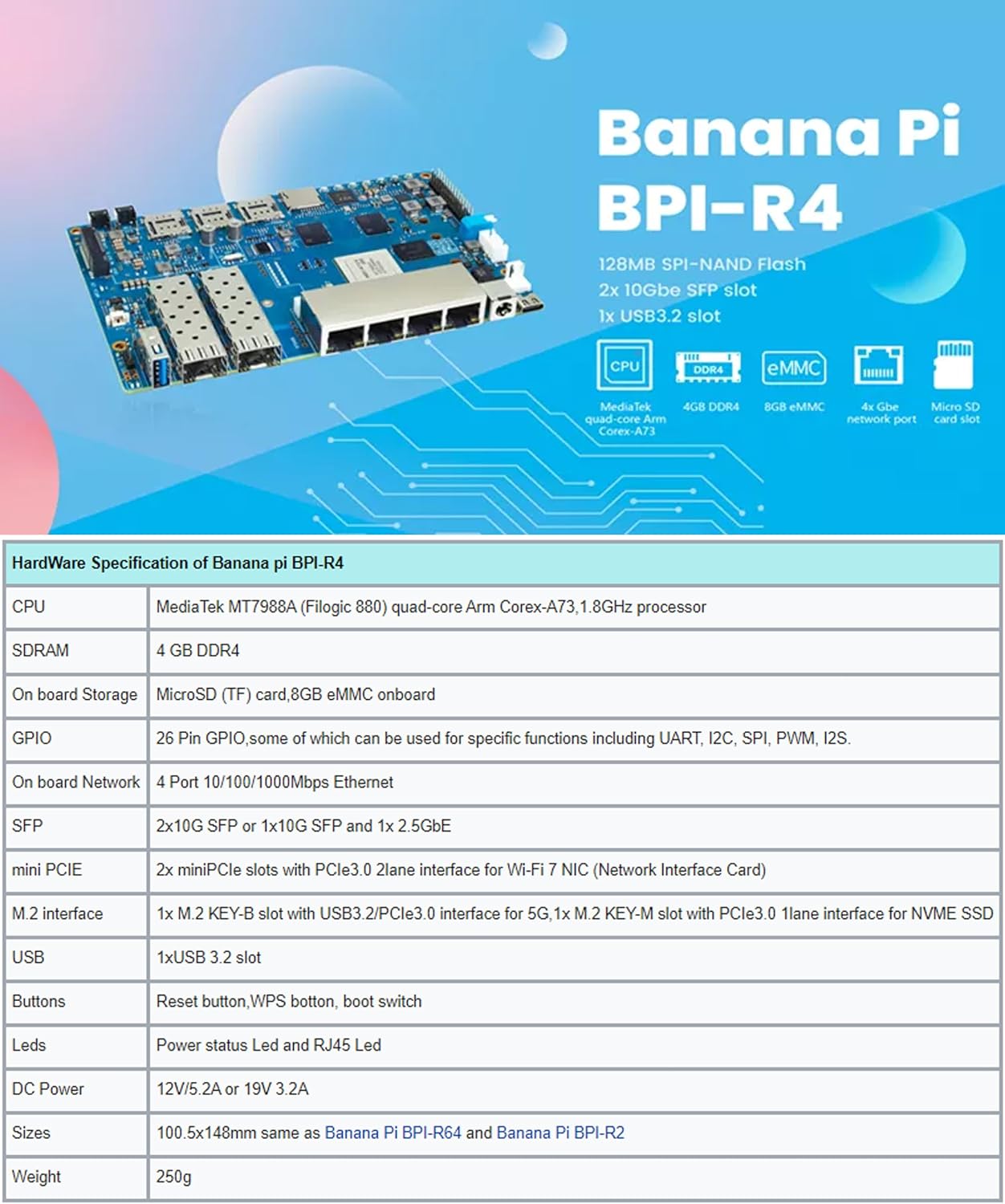 Banana Pi BPI-R4 WiFi 7 Wireless Dual-Band WiFi Router Board OpenWRT, with MediaTek MT7988A (Filogic 880) SoC, Support 2X 10GbE SFP and 4X GbE Gigabit Ethernet for NAS Smart Home Gateway (Bundle2)