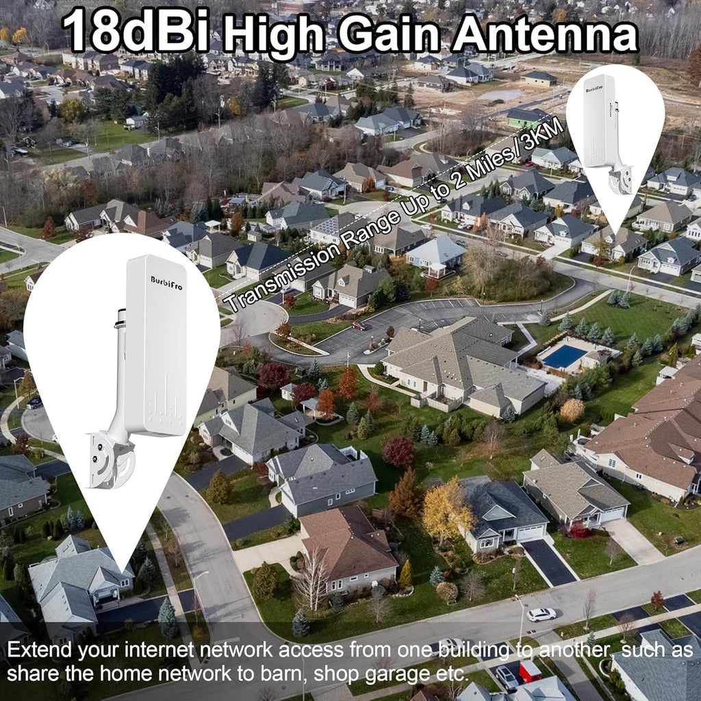 Point to Point Starlink Internet Long Range Transmission with WiFi 6 Router and Bracket for Starlink Gen 3 Router, Starlink WiFi Extender, 5.8GHz 3KM with 18dBi High Gain Antenna, 2 Pack