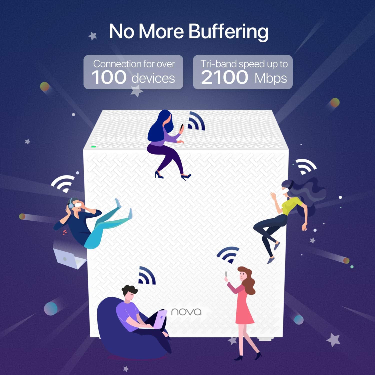 Tenda Nova Mesh WiFi System MW12 - Covers up to 4000 sq.ft - Tri-Band AC2100 Whole Home WiFi Mesh System - Gigabit Mesh Router for 100+ Devices - Tri-Band Mesh Network - 3 Gigabit Ports - 3-Pack