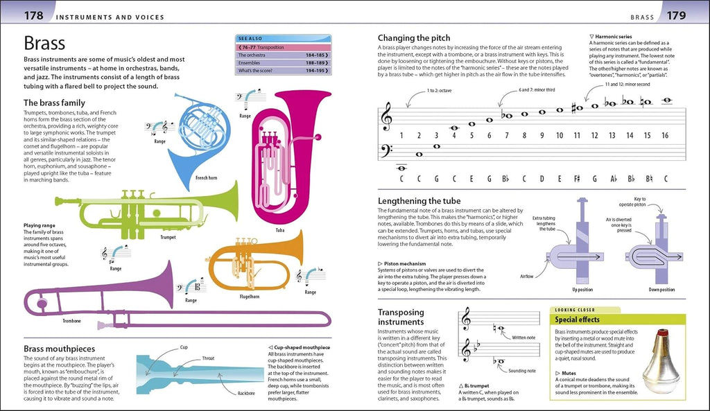 Help Your Kids With Music: A unique step-by-step visual guide