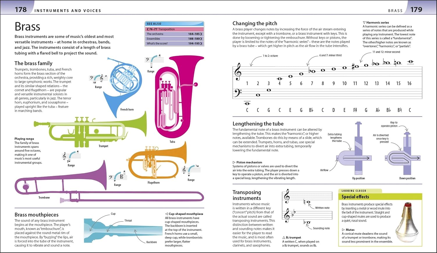 Help Your Kids With Music: A unique step-by-step visual guide