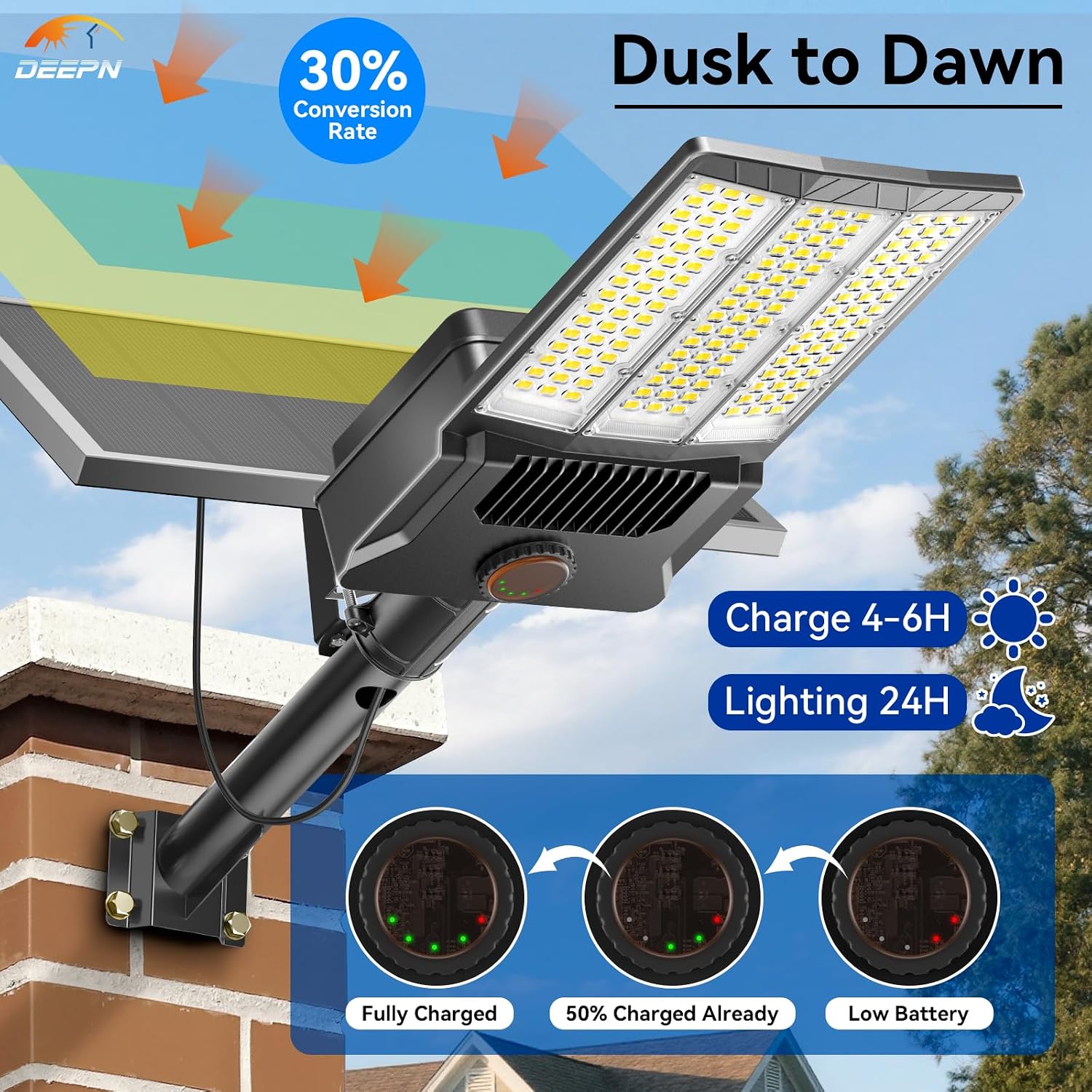 Deepn Solar Street Lights 10000W Commercial Grade Aluminum Parking Lot Lights LED Security Flood Light with Motion Sensor & Dusk to Dawn, Solar Lights Outdoor Waterproof for Outside, SZ3000, 2 Pack