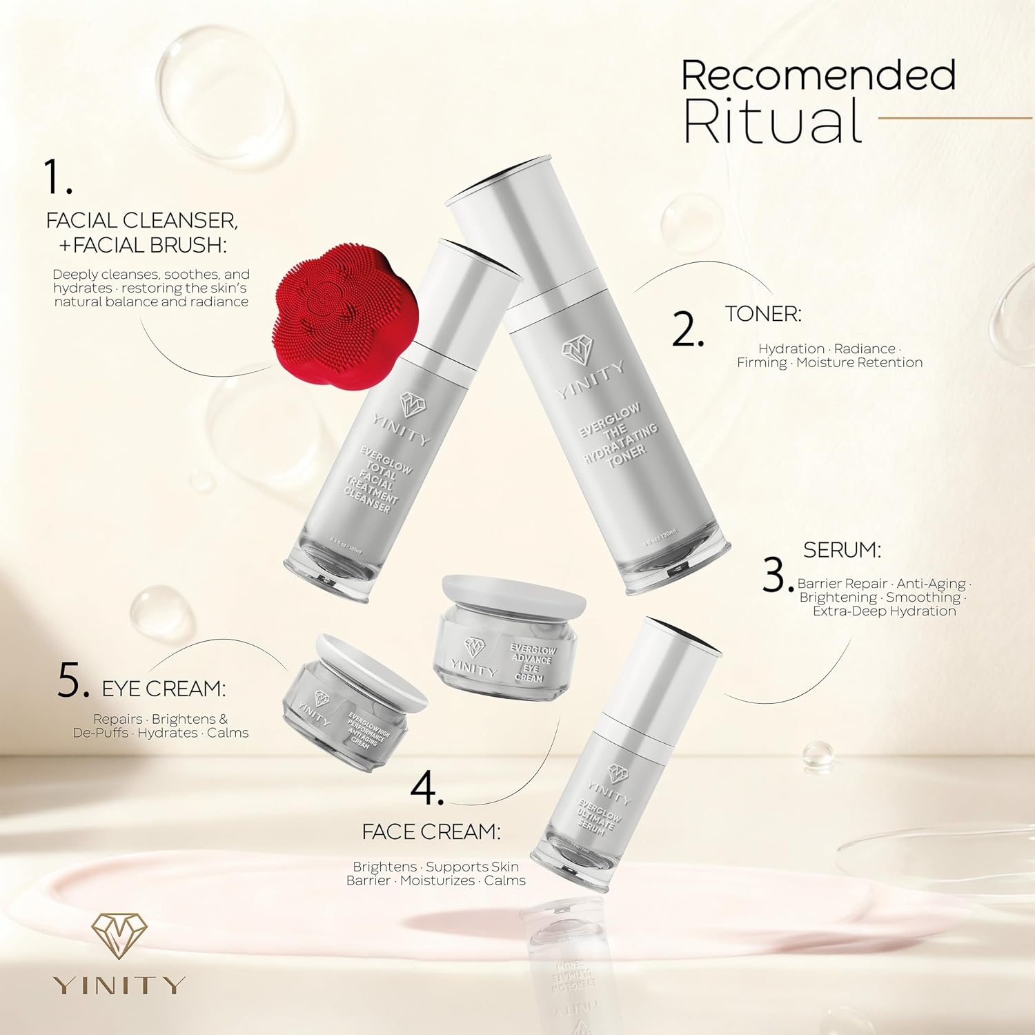 5-Step Korean Anti-Aging Skincare Set + Sonic Brush | Retinol, Vitamin C, Collagen, Snail Mucin | Birthday Gift for Women | Complete Facial Routine System