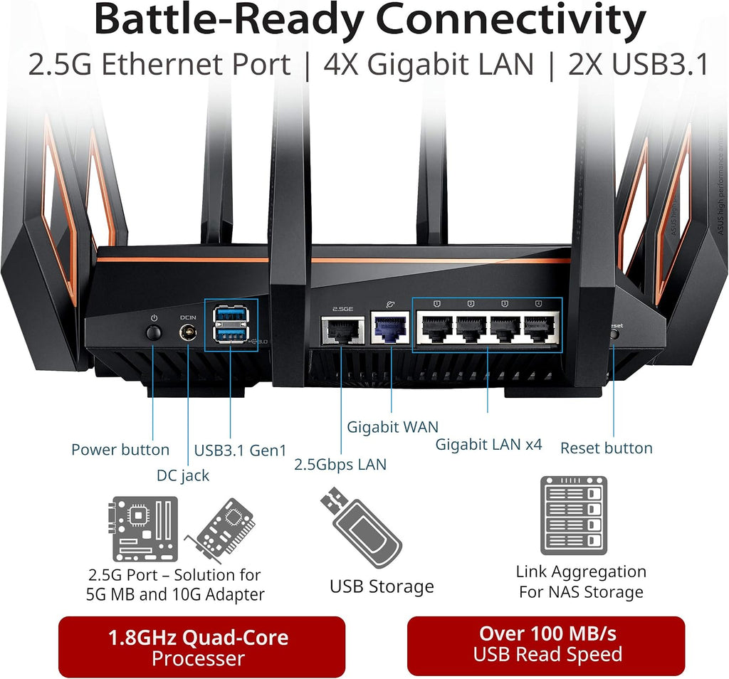 ROG Rapture GT-AX11000 IEEE 802.11ax Ethernet Wireless Router - 2.40 GHz ISM Band - 5 GHz UNII Band - 11000 Mbit/s Wireless Speed - 5 x Network Port - 1 x Broadband Port - USB - 2.5 Gigabit Ethernet -