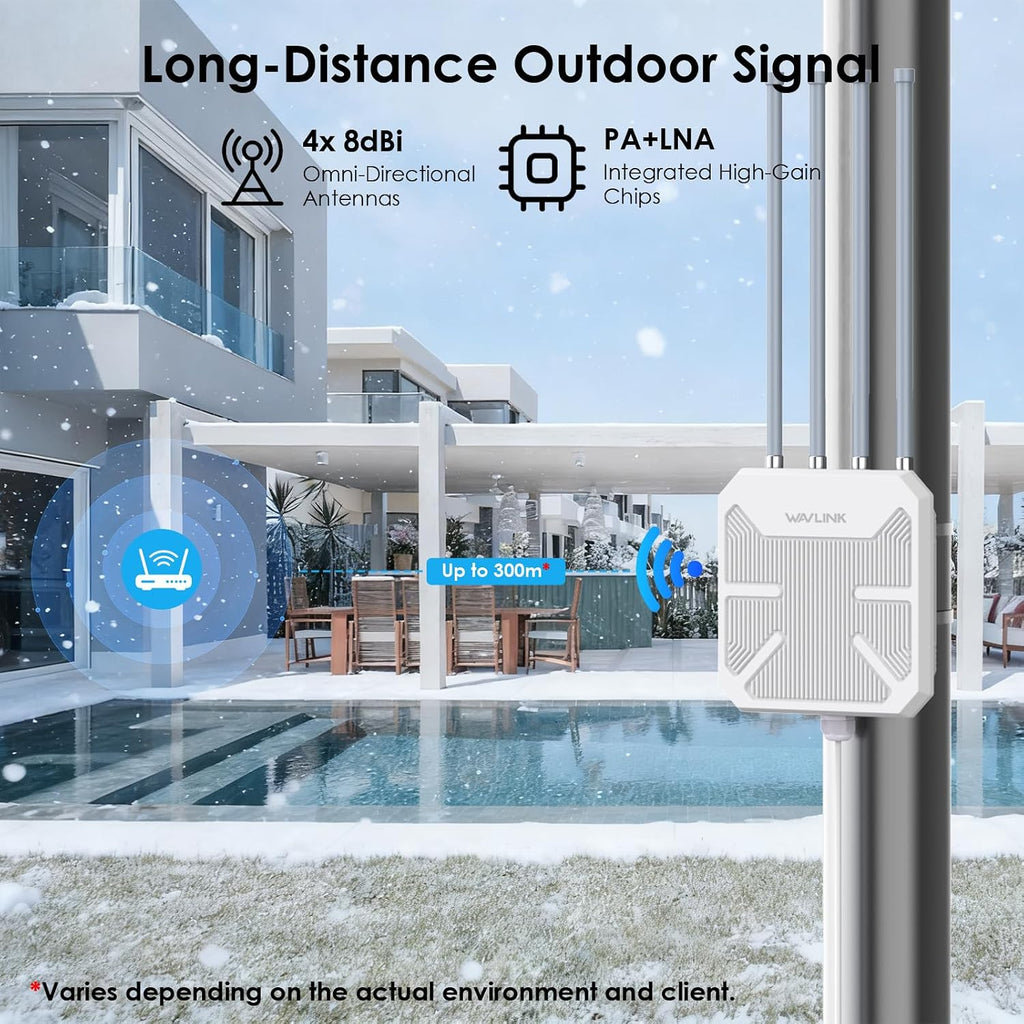 2026 AX1800 WiFi 6 Outdoor WiFi Extender, WAVLINK Long Range WiFi Extender Signal Booster with PoE, Work with Starlink, IP67 Waterproof, Supports Extender/AP/Repeater/Mesh Mode for Farm, RV