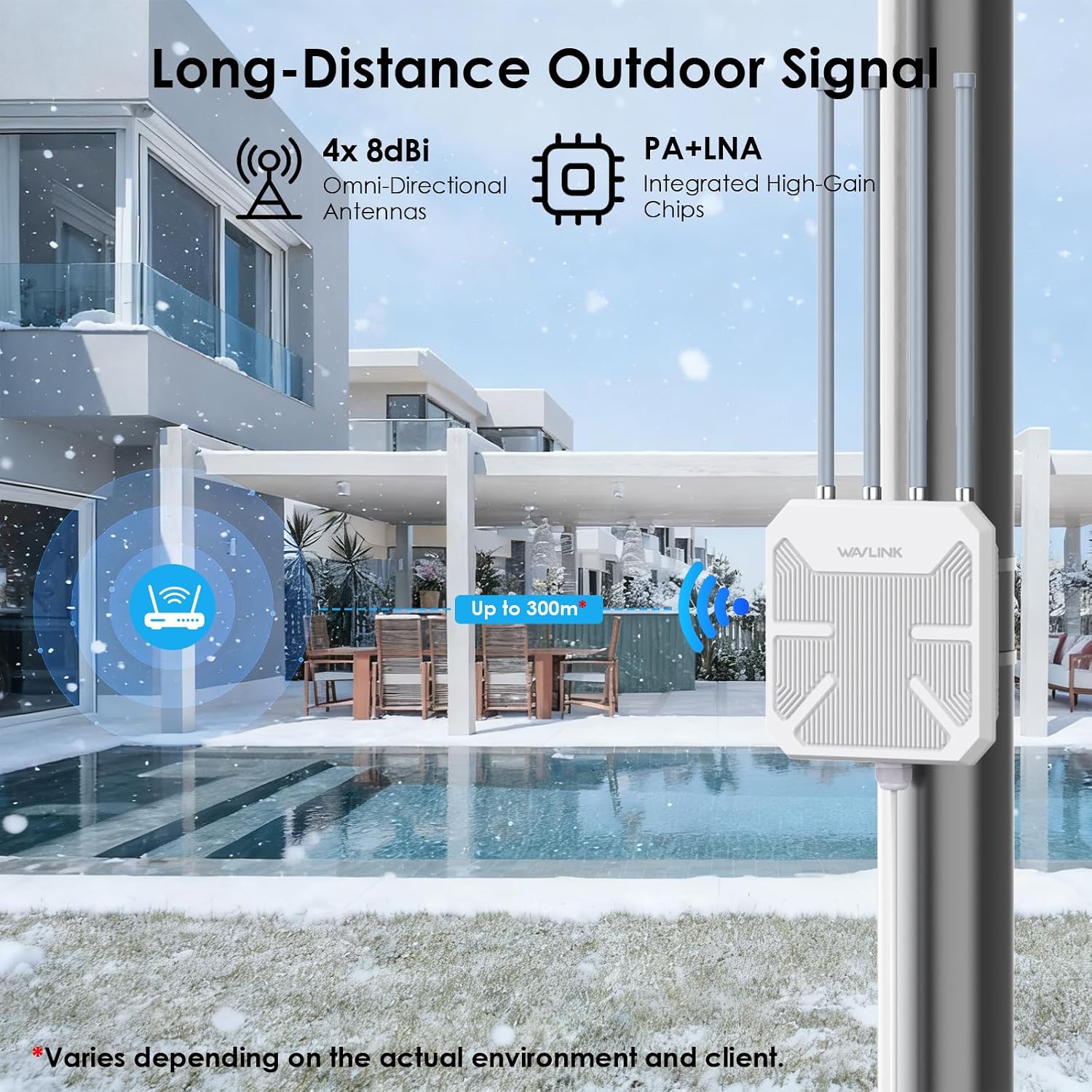 2026 AX1800 WiFi 6 Outdoor WiFi Extender, WAVLINK Long Range WiFi Extender Signal Booster with PoE, Work with Starlink, IP67 Waterproof, Supports Extender/AP/Repeater/Mesh Mode for Farm, RV