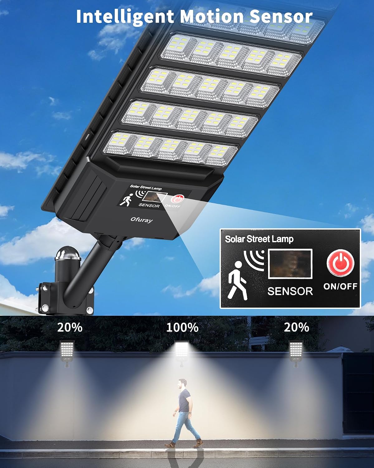 Ofuray Solar Lights Outdoor, High Power Dusk to Dawn Solar Security Light with Remote Control, IP66 Waterproof 6500K LED Lighting with Motion Sensor for Yard,Wall, Backyard & Outside ONL-4Pack
