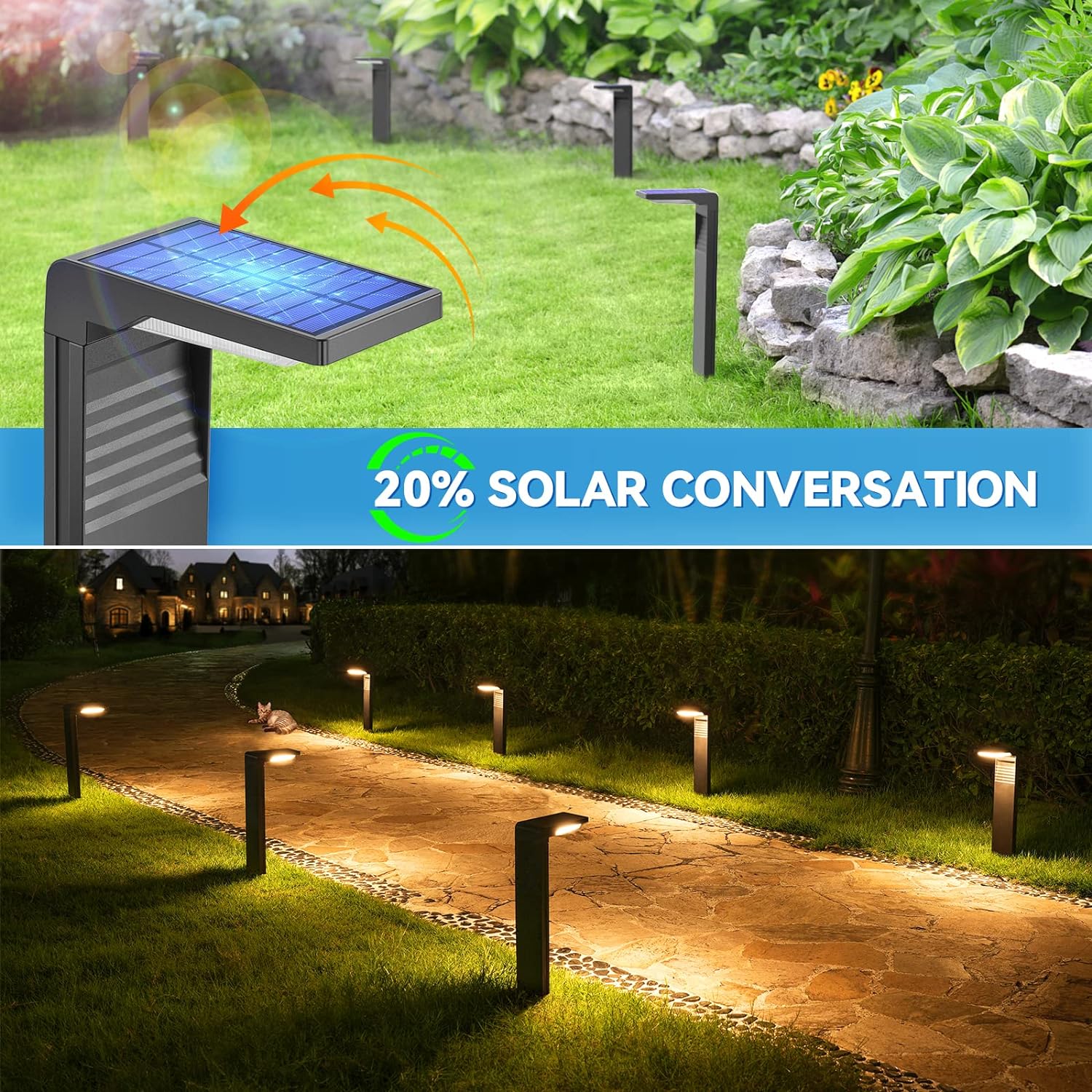 JOFIOS Solar Pathway Lights 8 Pack with Warm White and Cool White Mode, Modern Solar Path Lights Outdoor Waterproof, Perfect Solar Lights for Backyard, Lawn, Driveway, Walkway, Garden Decorative.