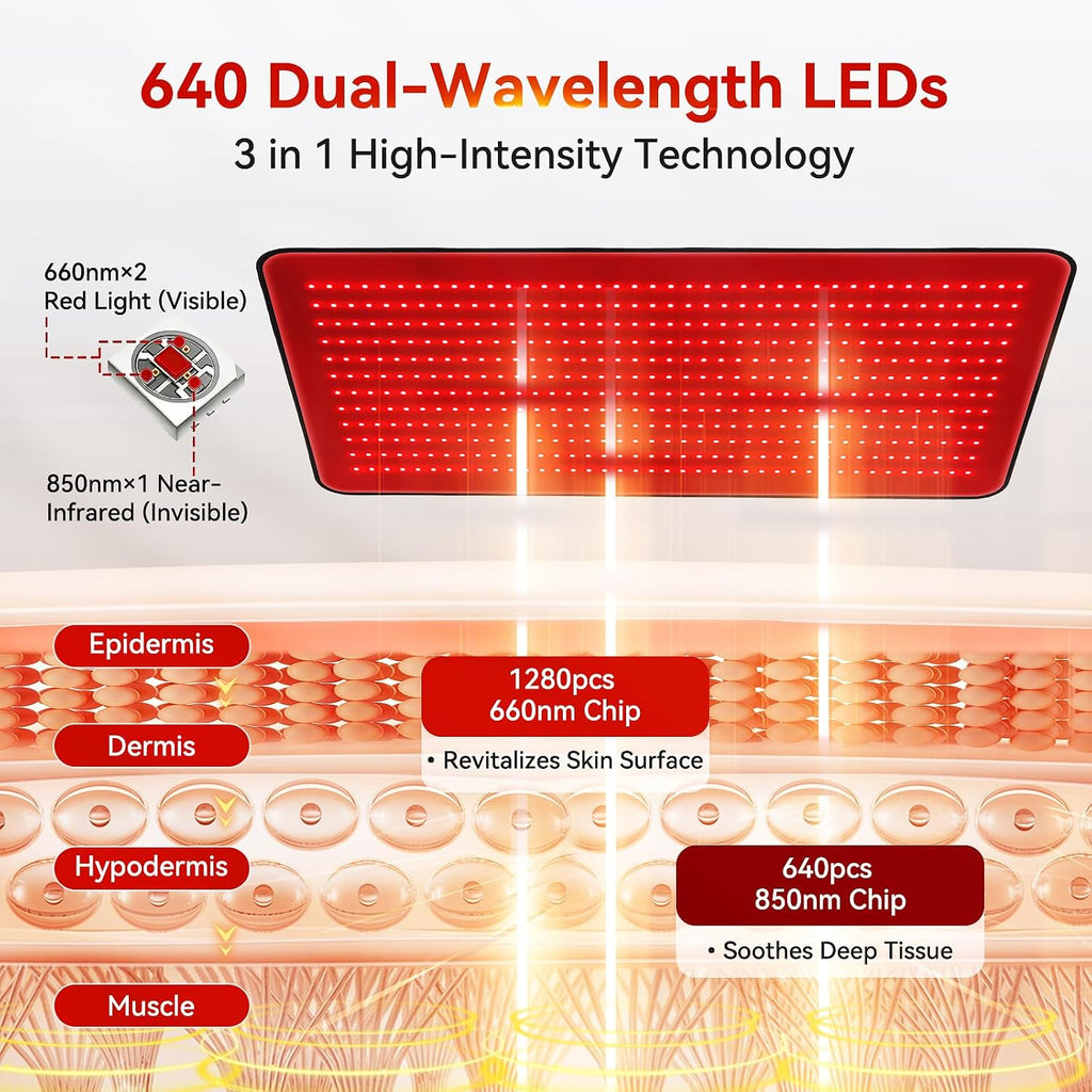 Full Body Red Light Therapy Mat with 640 LEDs, 3-in-1 660nm & 850nm TPU Infrared Light Blanket, 38' x 23.6' Foldable Therapy Pad with Timer Controller Pulse Modes for Home Use 48W