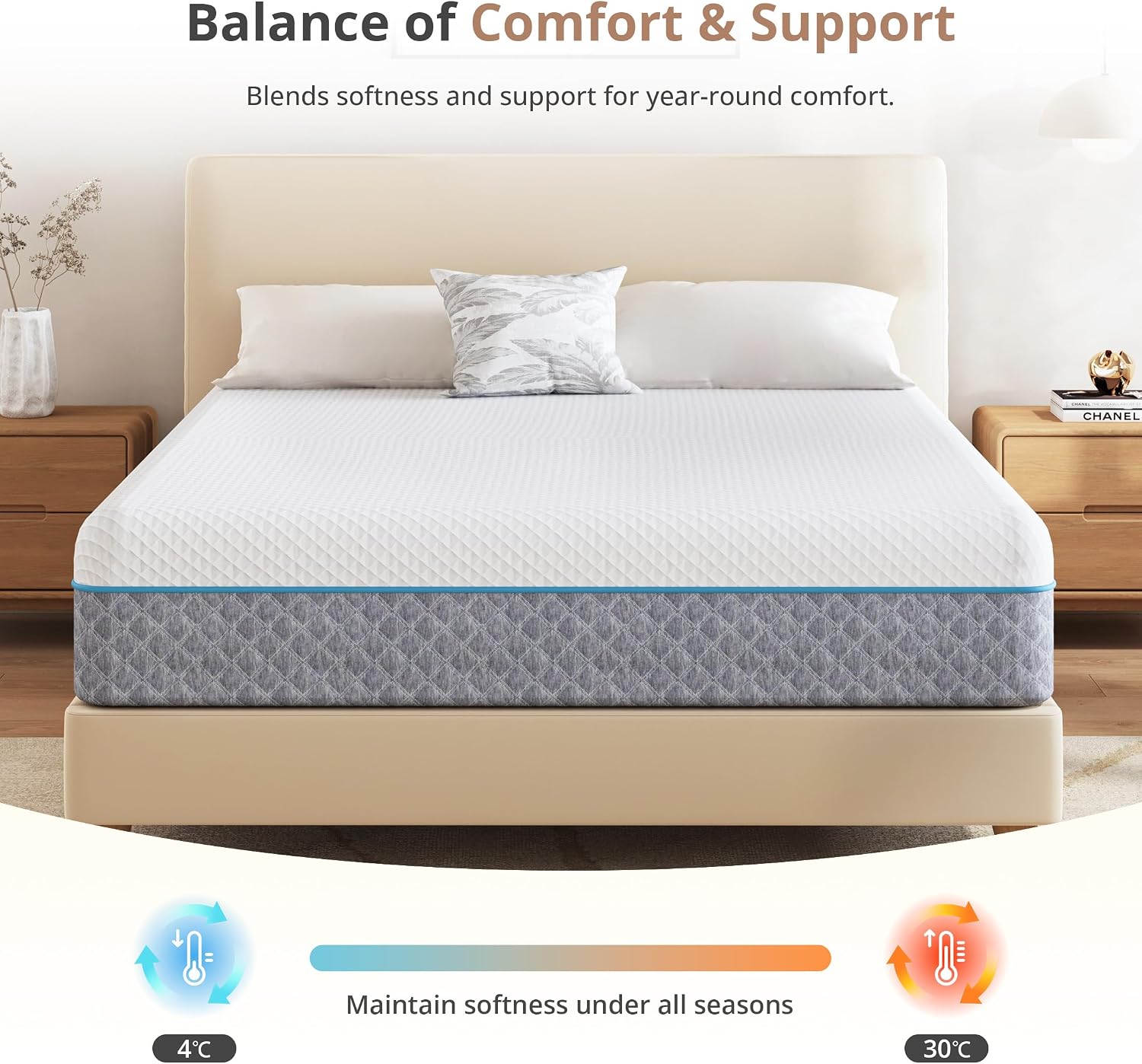 MLILY 14 Inch California King Memory Foam Mattress, Fiberglass Free Mattress Bed in a Box, Gel Medium Firm Mattress, CertiPUR-US Certified, 72'x84'x14', White