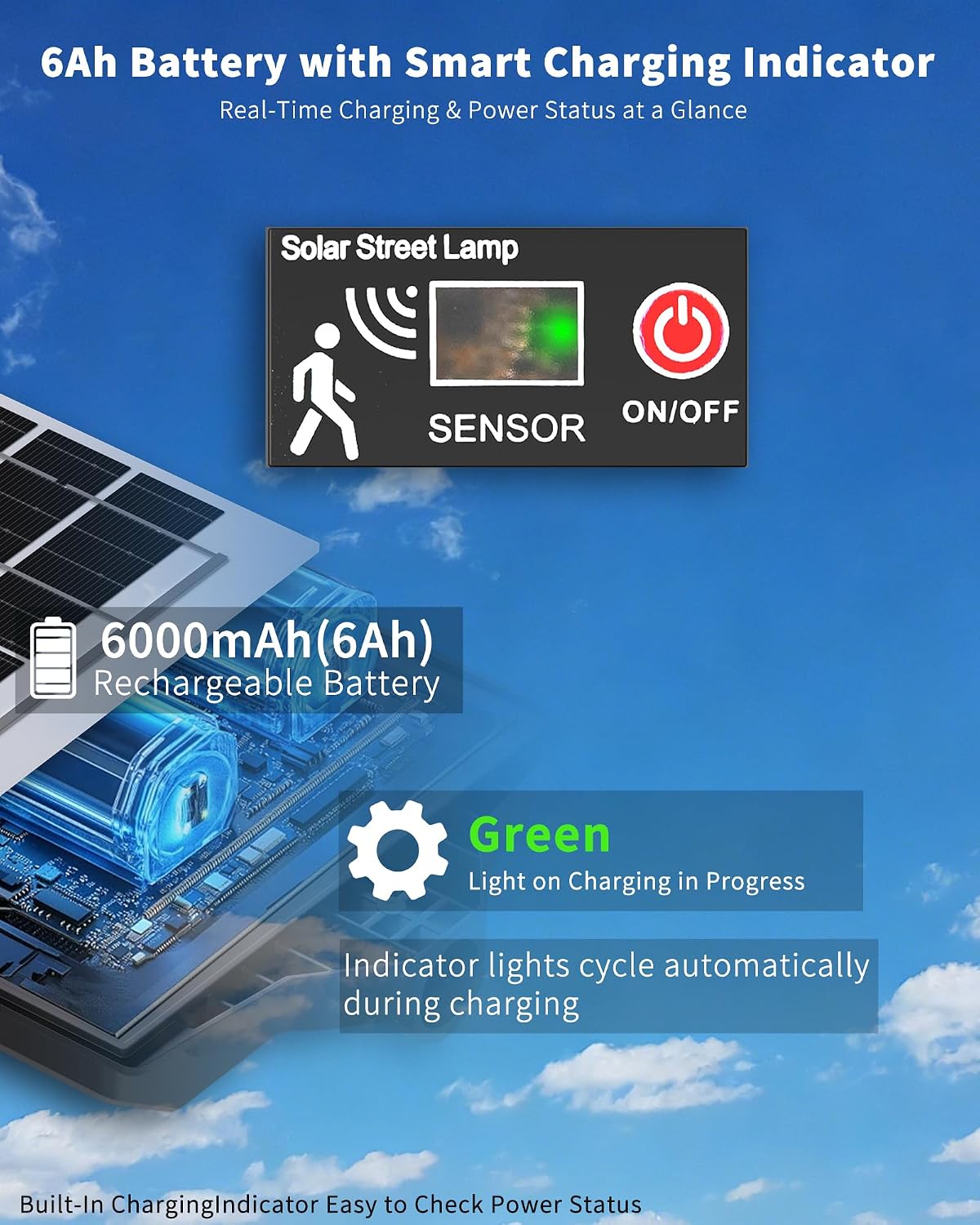 Ofuray Solar Lights Outdoor Waterproof, 3000K/4000K/6500K Dusk to Dawn Solar Security Light with Motion Sensor & Remote Control, IP66 Waterproof High Power LED Lighting for Wall,Yard,Outside Tri-2P