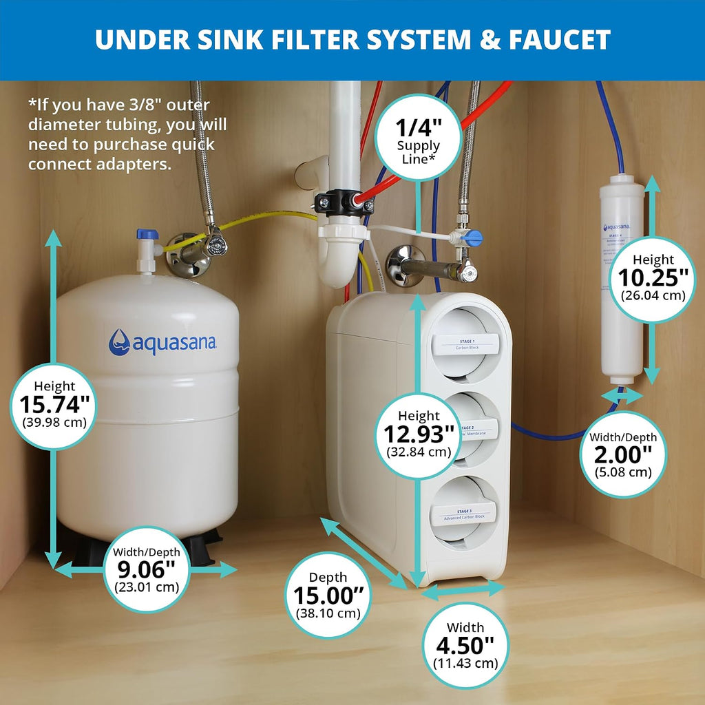 Aquasana SmartFlow® Reverse Osmosis Water Filter | RO Under Sink System | WQA Certified up to 99.99% of 90 contaminants Including Fluoride, PFAS, Arsenic, Lead, and Chlorine | Matte Black Faucet