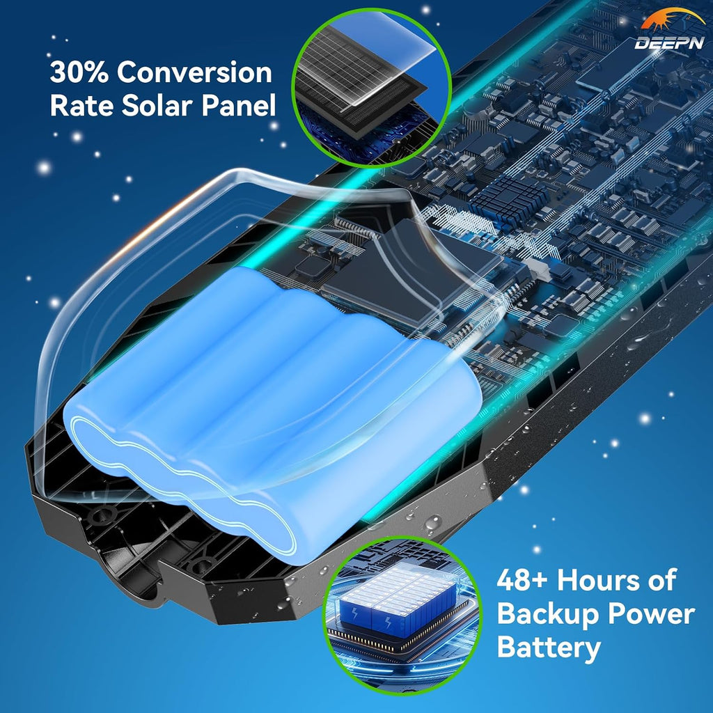 Deepn Solar Street Lights Outdoor, 8000W Commercial Grade Solar Lights Outdoor Waterproof, LED Parking Lot Light Dusk to Dawn Security Flood Lights with Motion Sensor and Remote Control, 2 Pack