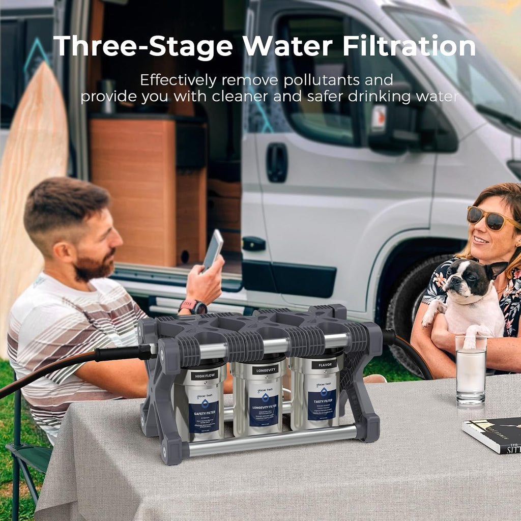 GLACIER FRESH Replacement for Technology RV Water Filtration System, 0.2 Micron Camper Water Filter with Compact 5 Inch Filter, 3-Stage Premium RV Water Filtration System for RVs, Campers and Boats