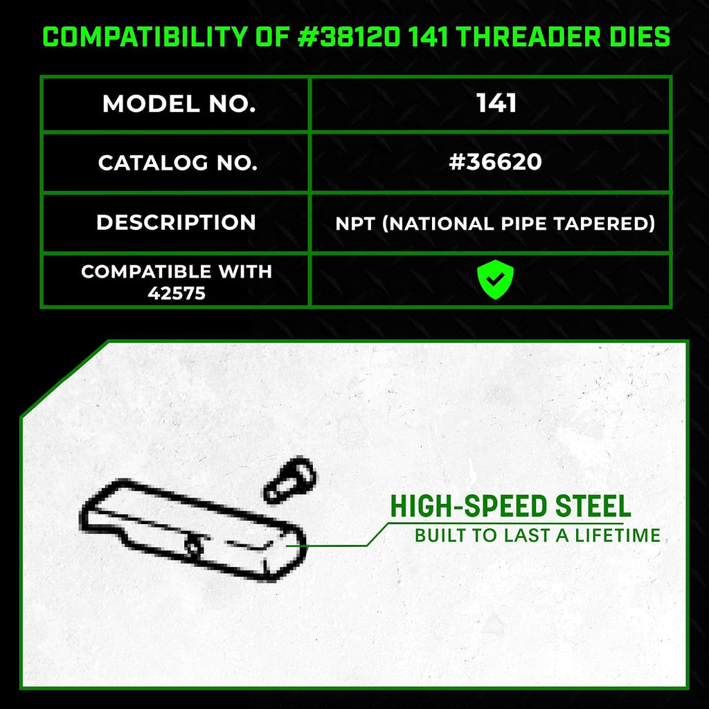38120 RH Dies 2-1/2' - 4' fits Ridgid 141 Pipe Receding Geared Threader