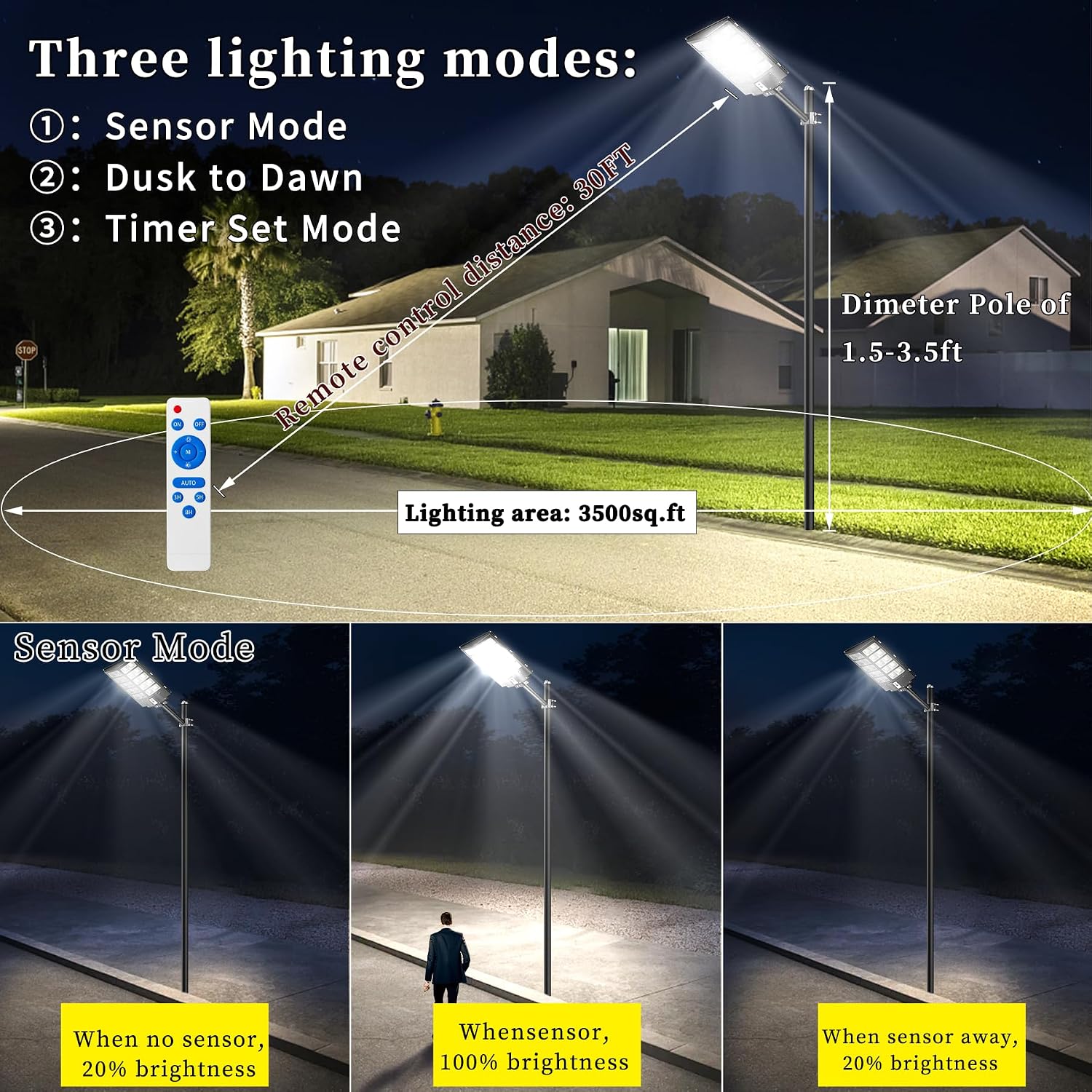 Ofuray Solar Street Lights Outdoor,Solar Security Flood Lights Parking Lot Lights Commercial Dusk to Dawn, 6500k Waterproof Led with Remote Control Motion for Street,Court,Barn (Of-6000W 600000Lm)