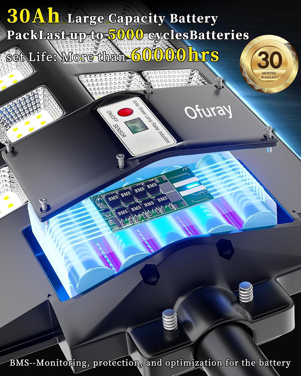 Ofuray Solar Street Lights Outdoor,Solar Security Flood Lights Parking Lot Lights Commercial Dusk to Dawn, 6500k Waterproof Led with Remote Control Motion for Street,Court,Barn (Of-2600W 268000Lm)