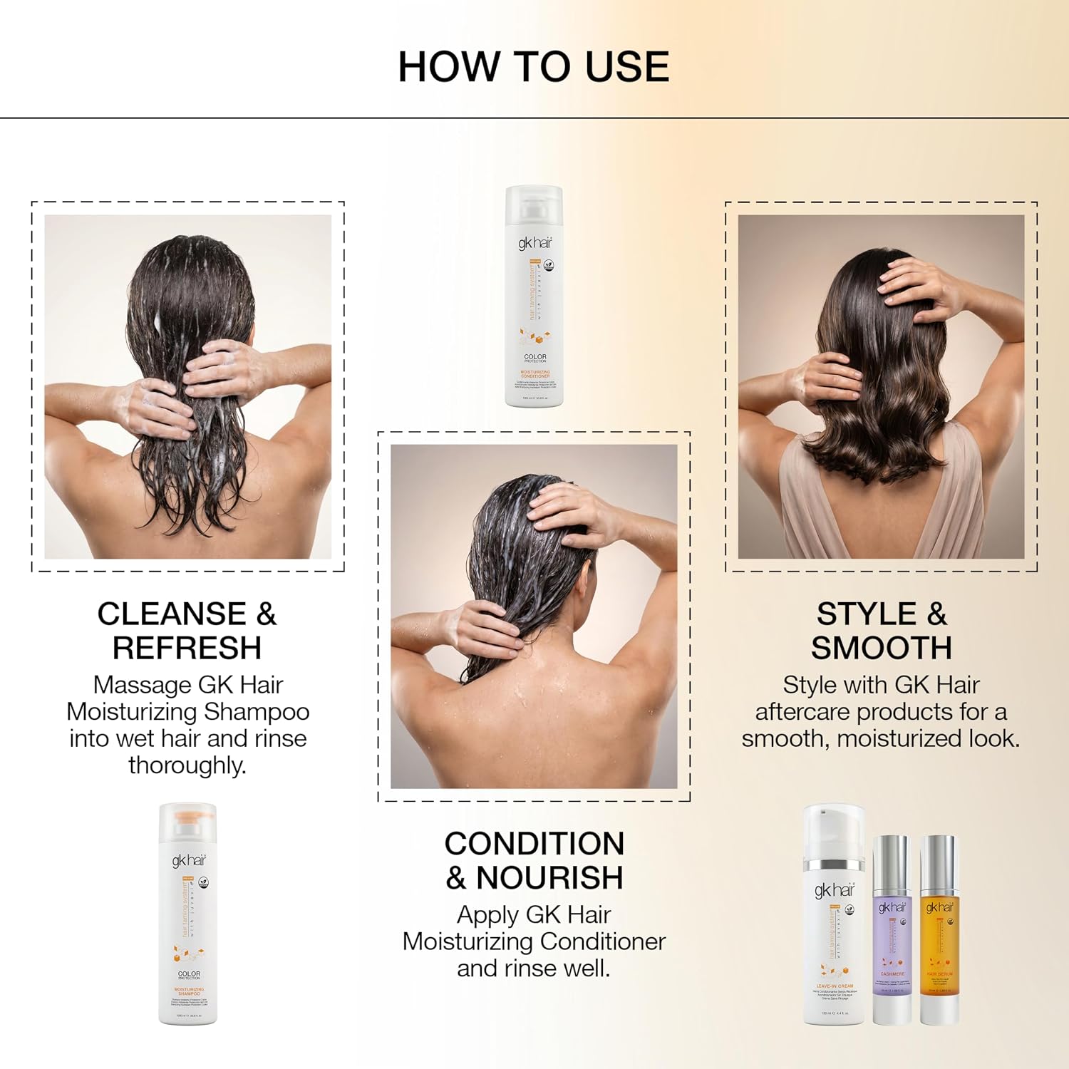 Moisturizing Shampoo and Conditioner Hydrate Set for Colored Treated Hair Keratin Treatment Cleansing Dry to Normal Sulfate Paraben Free All Hair Types for Men and Women By GK HAIR - (2 X 33.8 Oz)