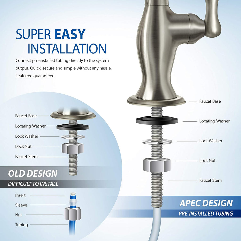APEC Water Systems Ultimate RO-PERM Boosted Performance with Permeate Pump Ultra Safe Reverse Osmosis Drinking Water Filter System, for Low Pressure Homes