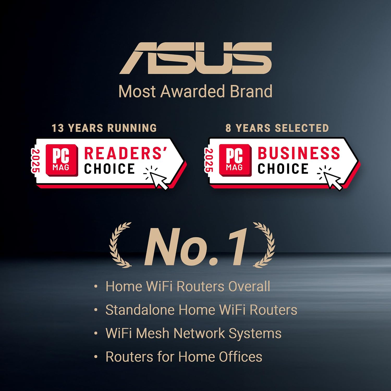 ASUS ROG Strix GS-BE12000 WiFi 7 Tri-Band Router, 12000 Mbps, 20G Wired Capacity, 3,000 sq. ft. Coverage, 2.0GHz Quad-core CPU, Game Acceleration, Triple-Level Security, AiMesh Compatible