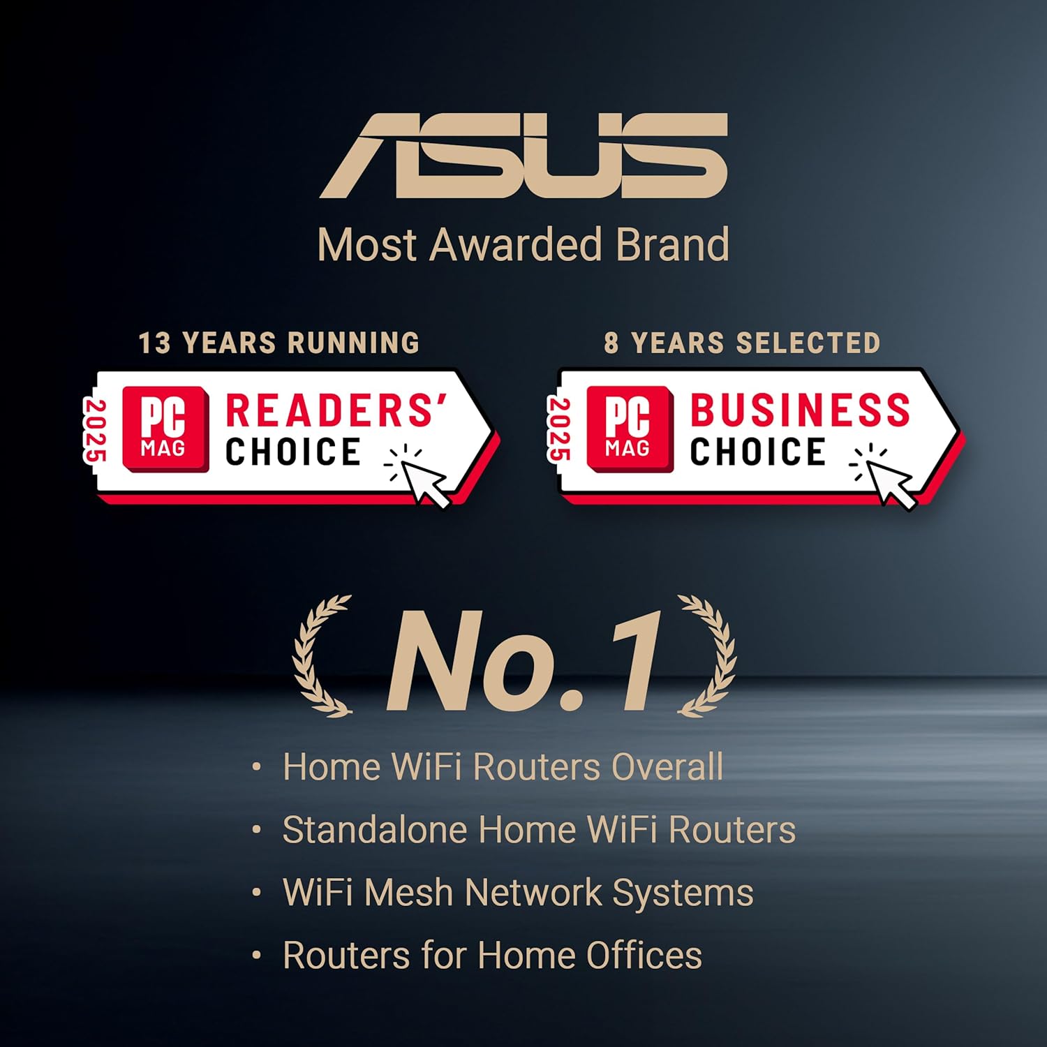 ASUS ZenWiFi BT10 Tri-Band WiFi 7 Mesh, 18 Gbps, 3000 sq.ft (1pk), Dual 10G Ports, Security and Parental Controls Included, Smart Home Master SSIDs, 4G & 5G Mobile Tethering