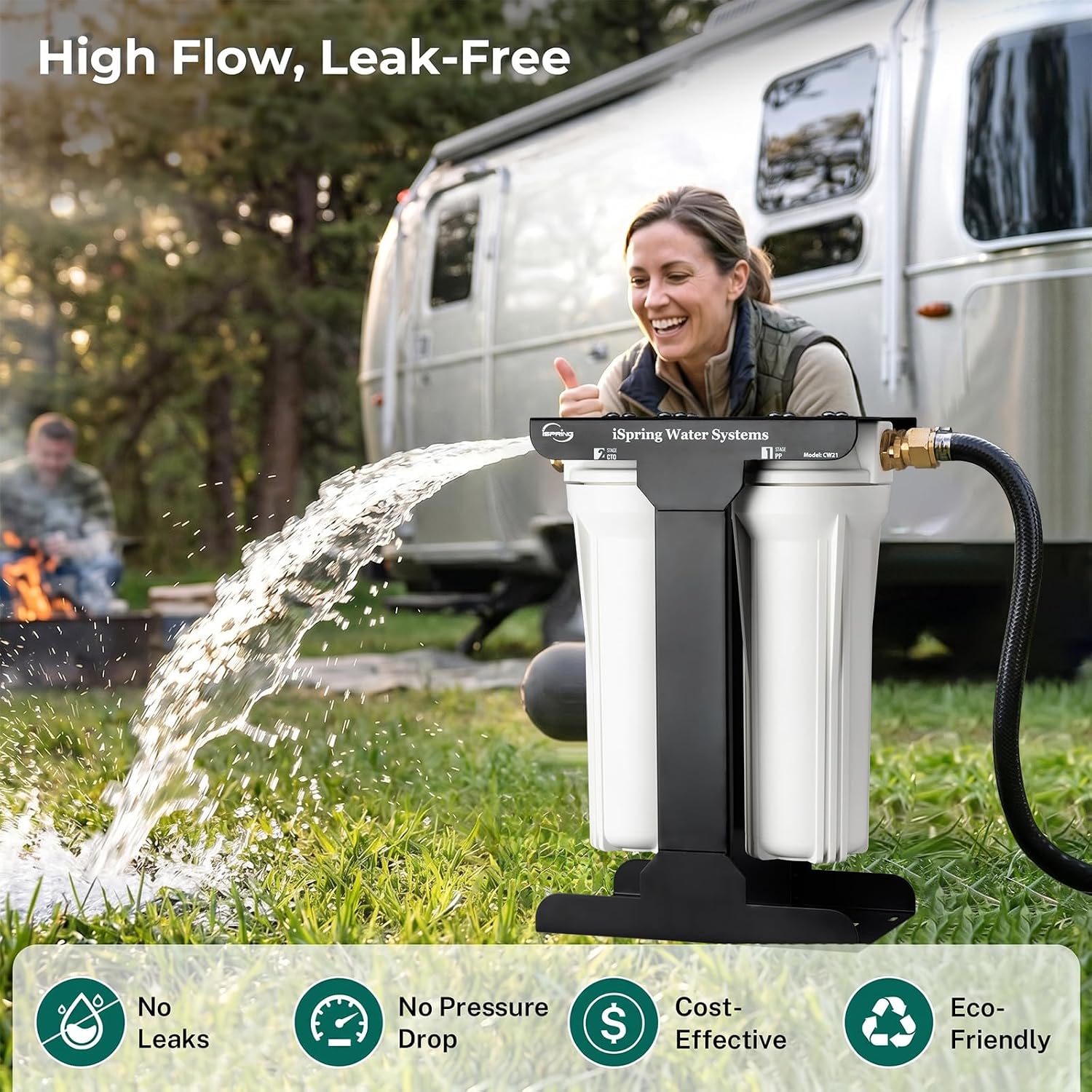 iSpring 2-Stage RV Water Filter System, Removes up to 99% Contaminants, Including Chlorine, Sediment, Sand, Dirt, Odor, and Color, Leak-Free Brass Fittings, External Mounting Bracket, Model: CW21