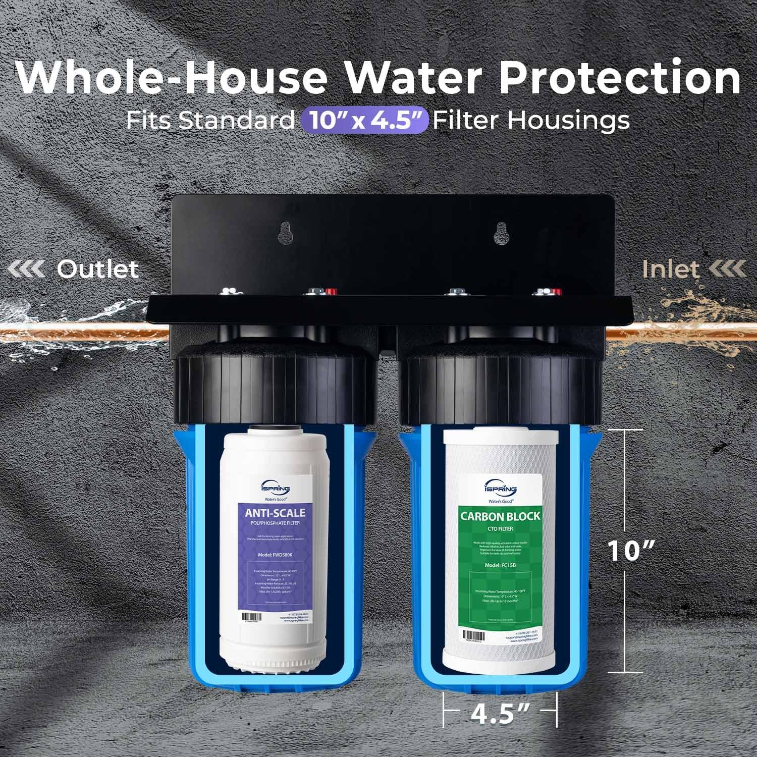 iSpring F2WGB21BDS Whole House 4.5'x10' Water Filtration CTO Carbon Block and Anti-Scale Polyfilter Water Filter Replacement Cartridge Pack Set for WGB21B-DS