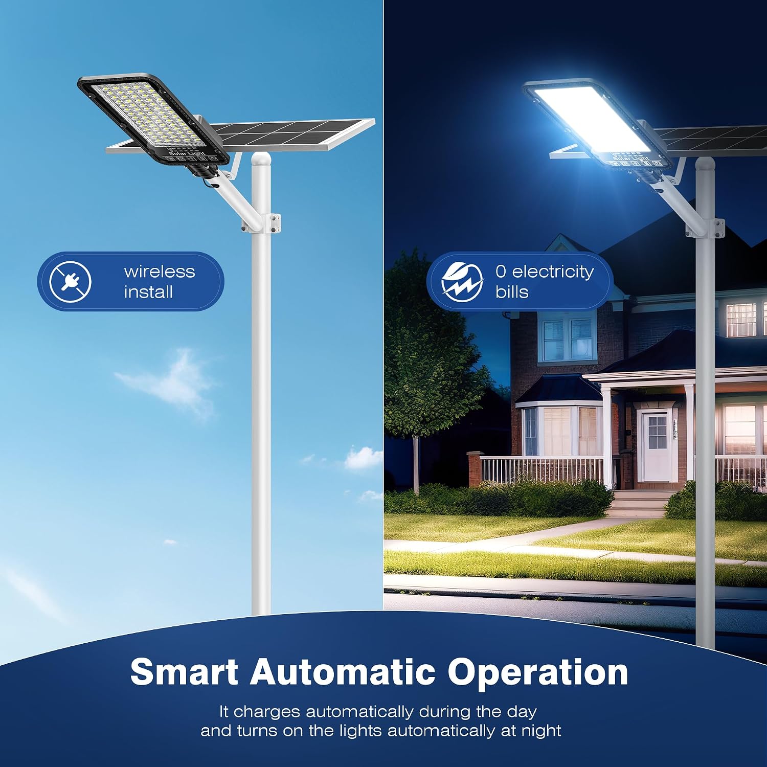 WYWNA 12000W Solar Street Lights Outdoor - 6500K Solar Parking Lot Lights Dusk to Dawn, Heavy Duty Split Type Solar Lights Outdoor Waterproof with Remote Control, for Yard, Driveway