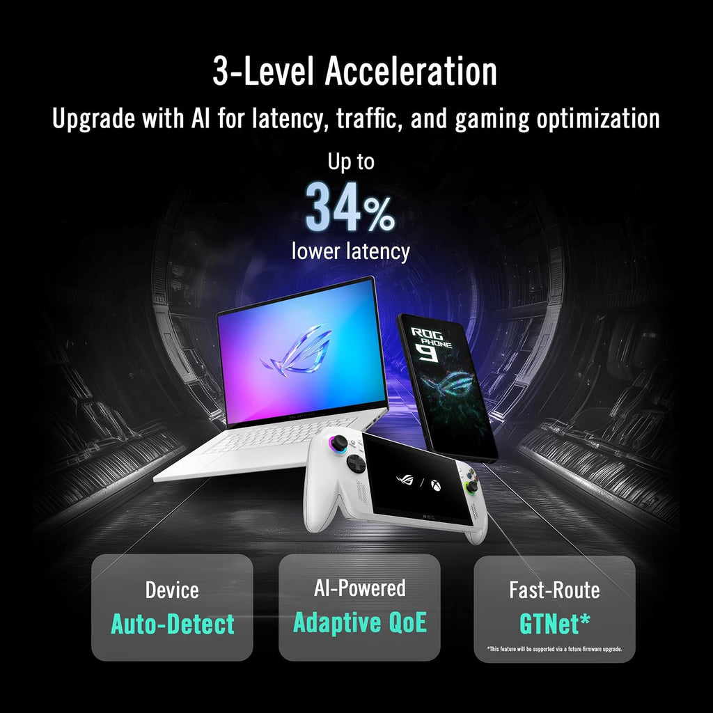 ASUS GT-BE19000AI Tri-Band WiFi 7 (802.11be) AI Gaming Router, 320MHz Bandwidth & 4096-QAM, MLO, Dual 10G Ports, AI Game Boost, Gaming Network, Aura RGB, AiMesh Support, Guest Network Pro