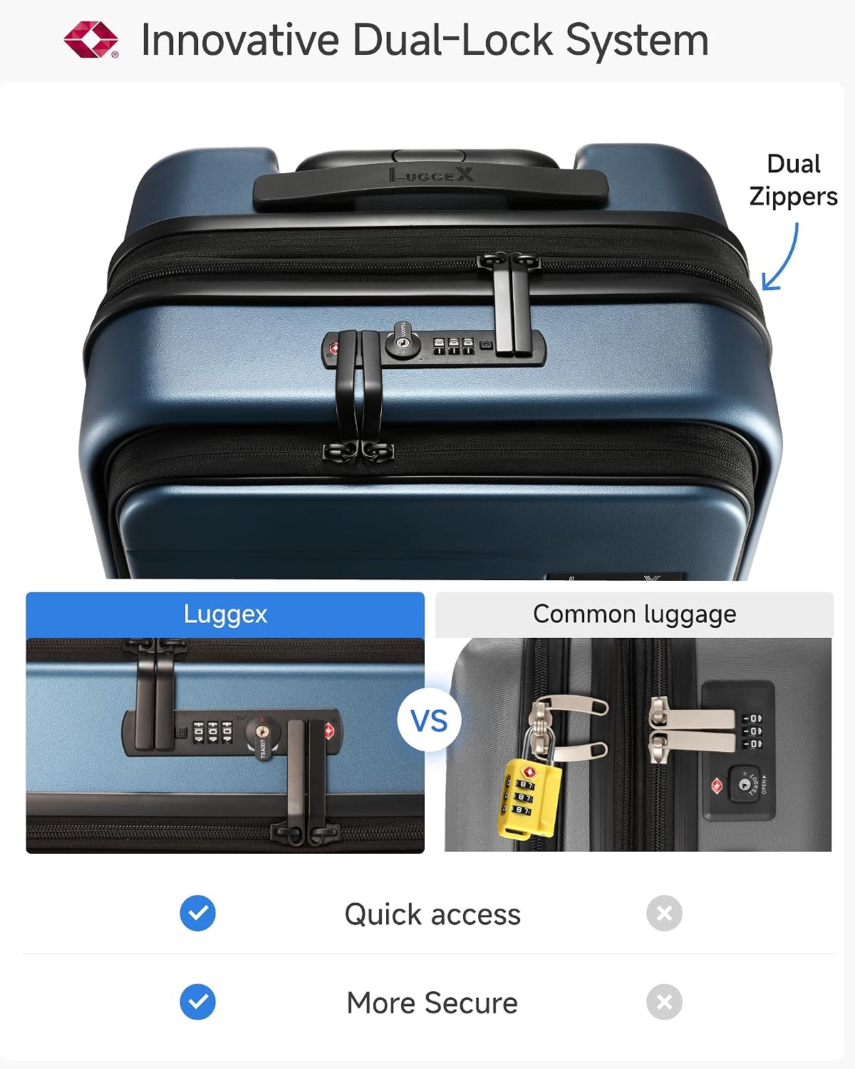 LUGGEX Carry On Luggage 22x14x9 Airline Approved, Expandable Polycarbonate Suitcase with Front Pocket (FX-Core, Blue, 20 Inch)